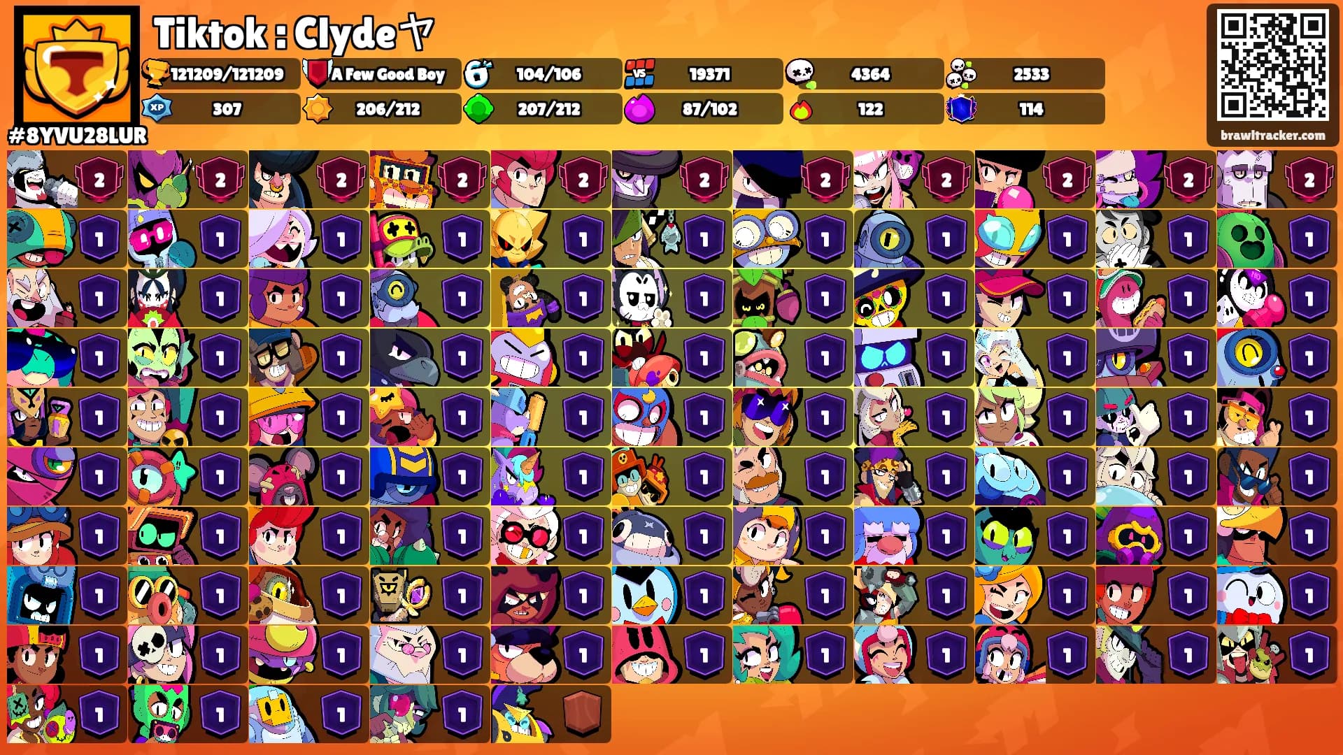Tiktok : Clydeヤ's Ranks