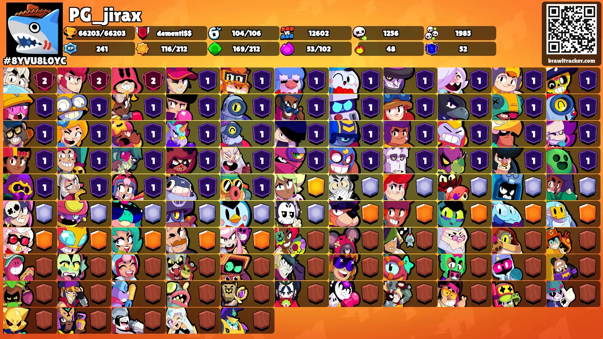 PG_jirax's Ranks