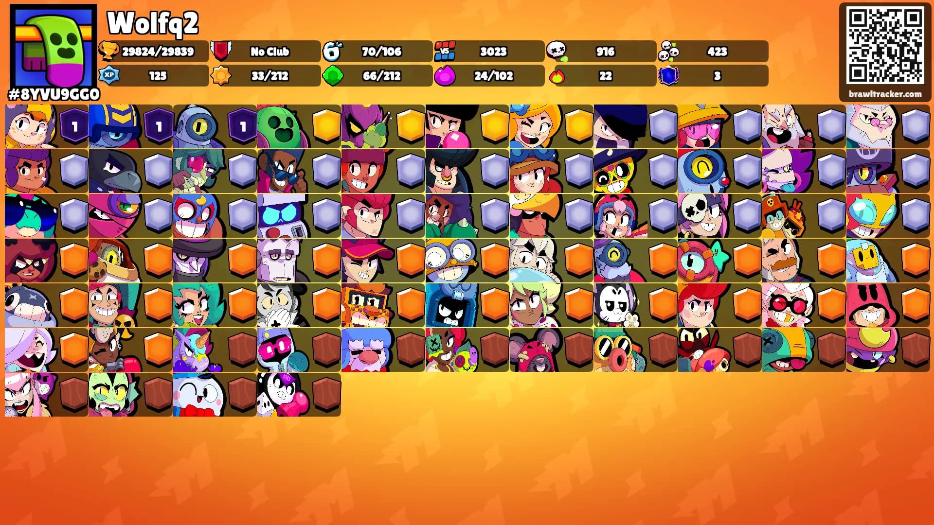 Wolfq2's Ranks