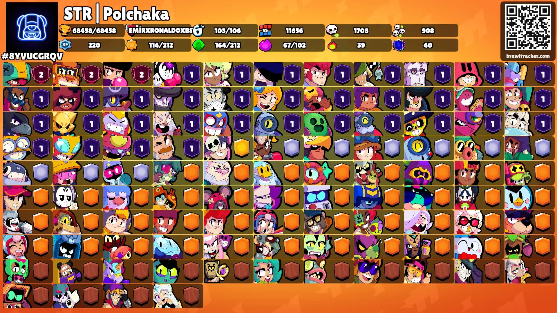 STR|Polchaka's Ranks