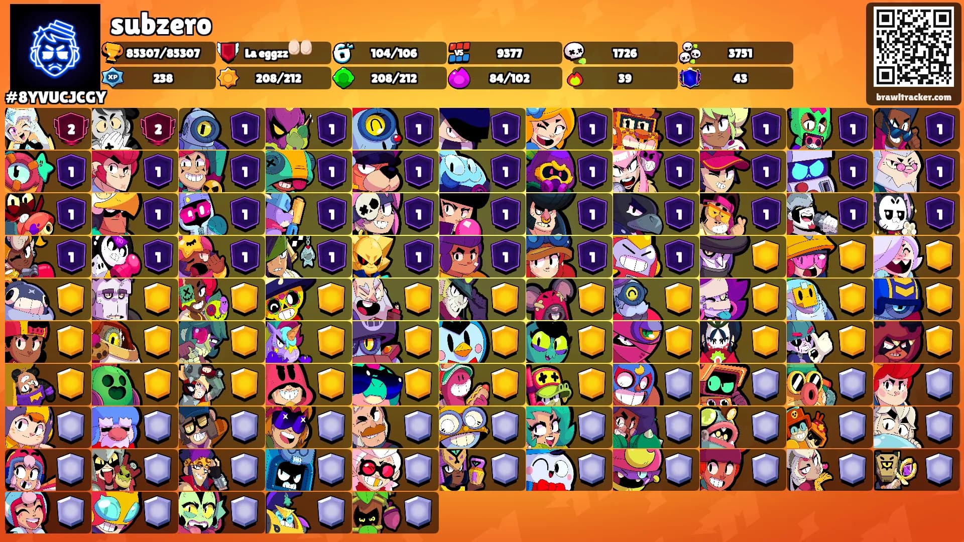 subzero's Ranks