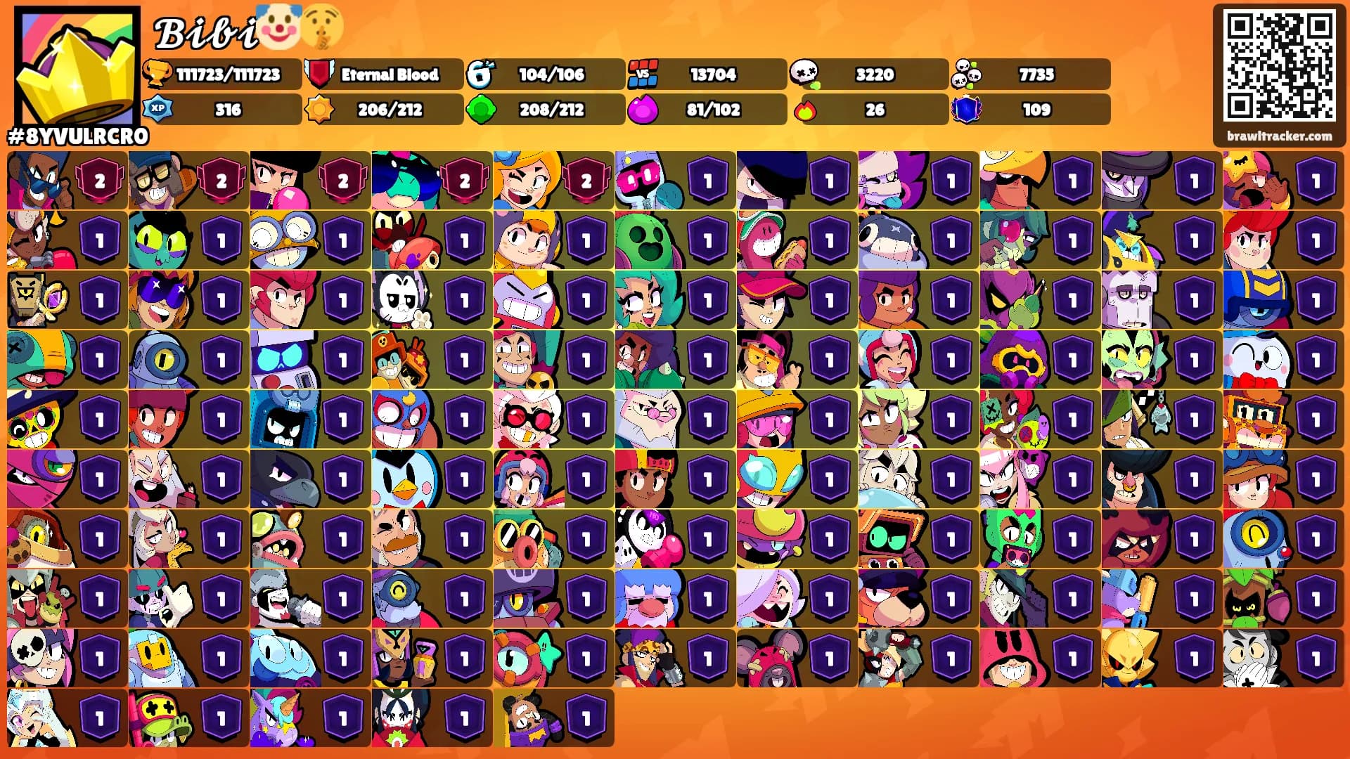 𝓑𝓲𝓫𝓲🤡🤫's Ranks