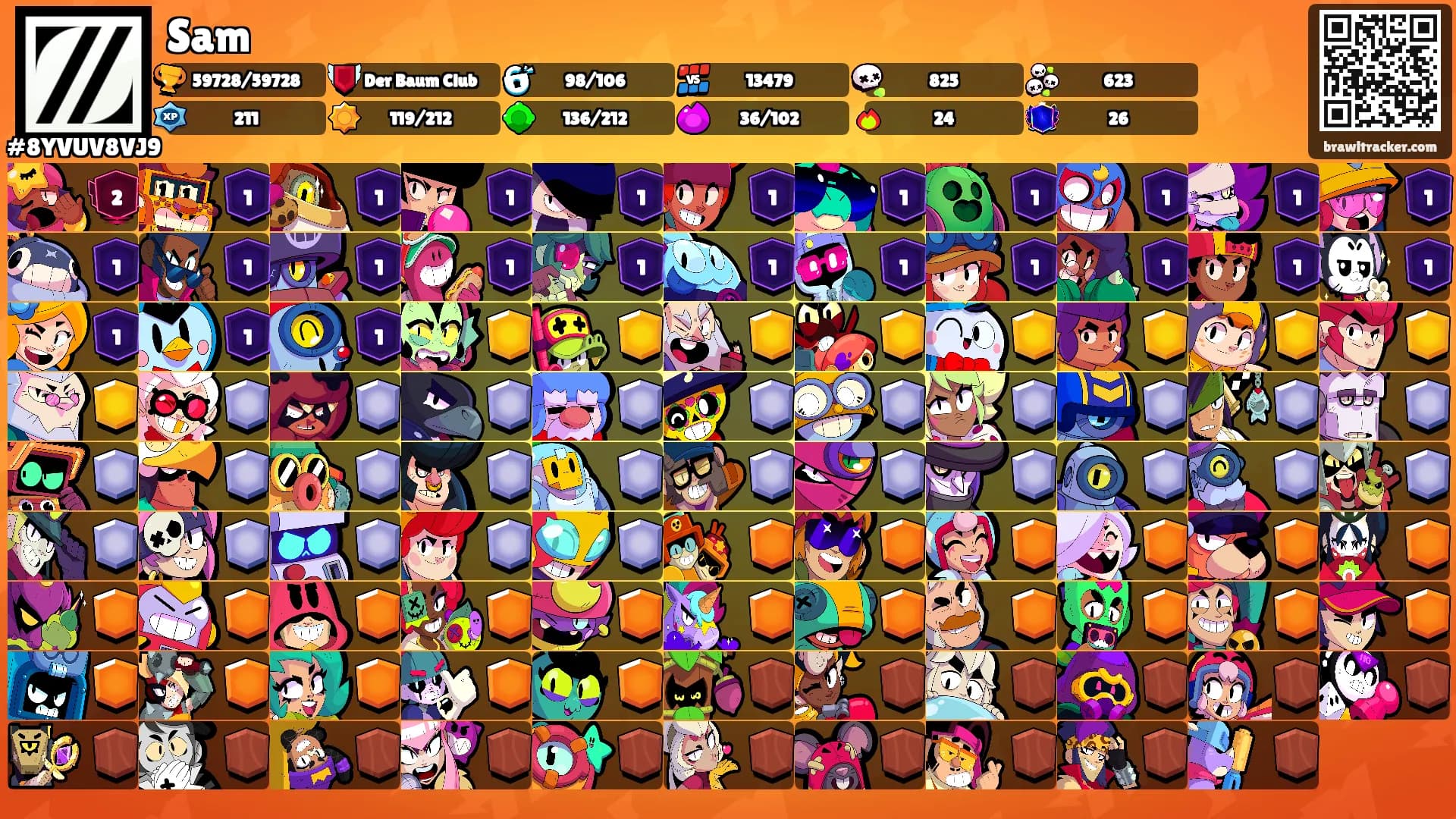 Sam's Ranks