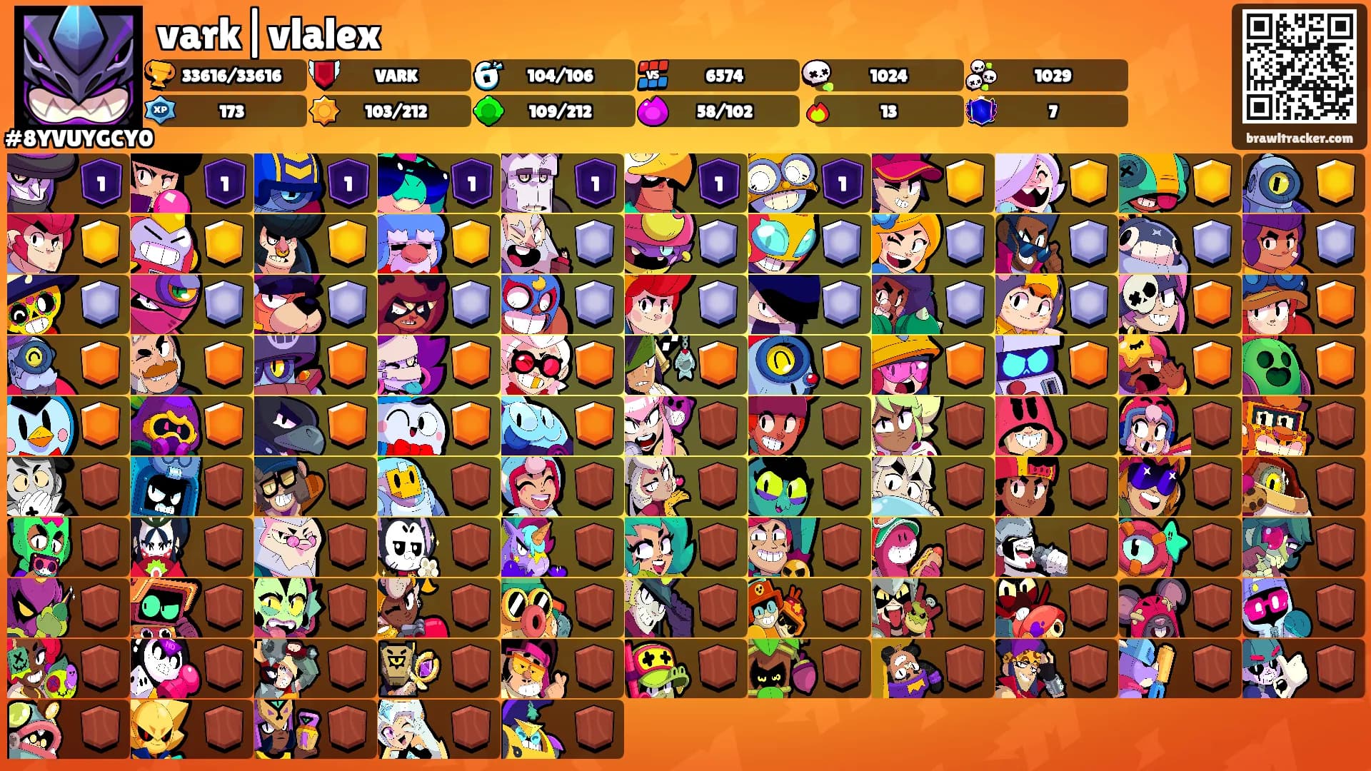 vark|vlalex❤‍🔥's Ranks