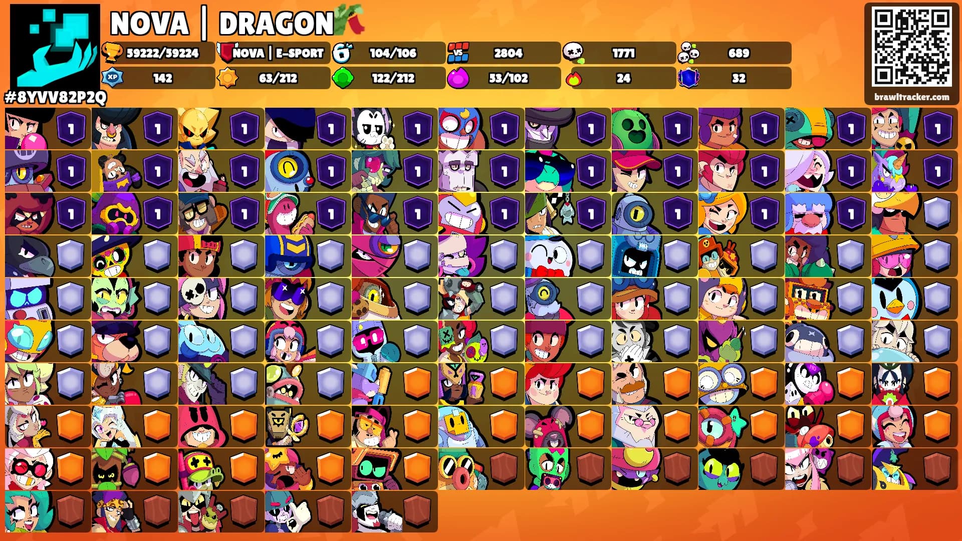 NOVA | DRAGON🎋's Ranks
