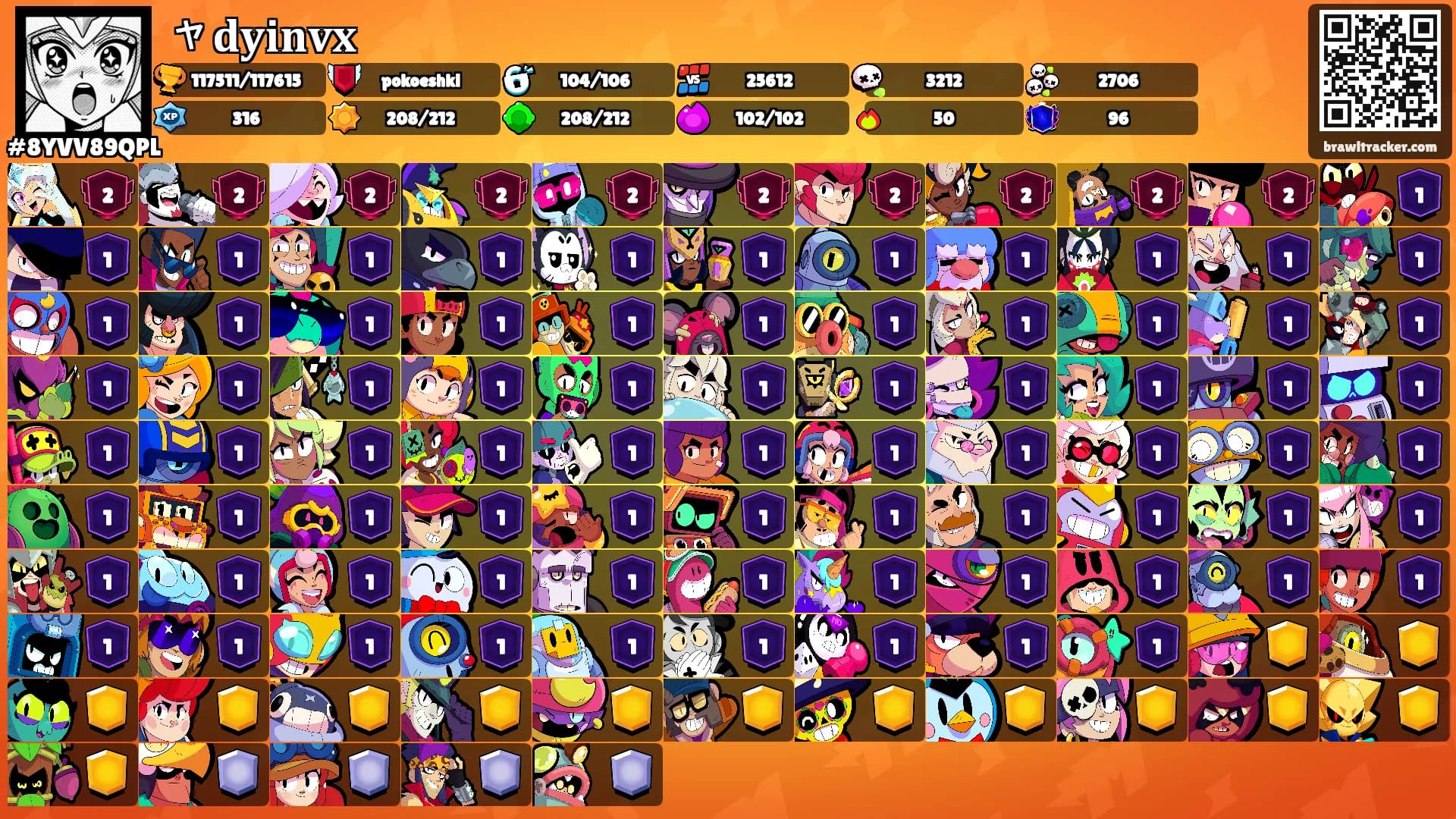 ャ𝐝𝐲𝐢𝐧𝐯𝐱's Ranks