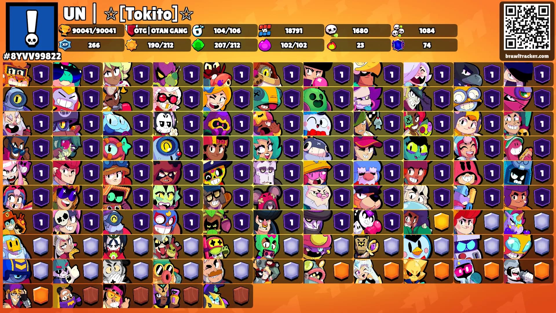 UN | ☆[Tokito]☆'s Ranks