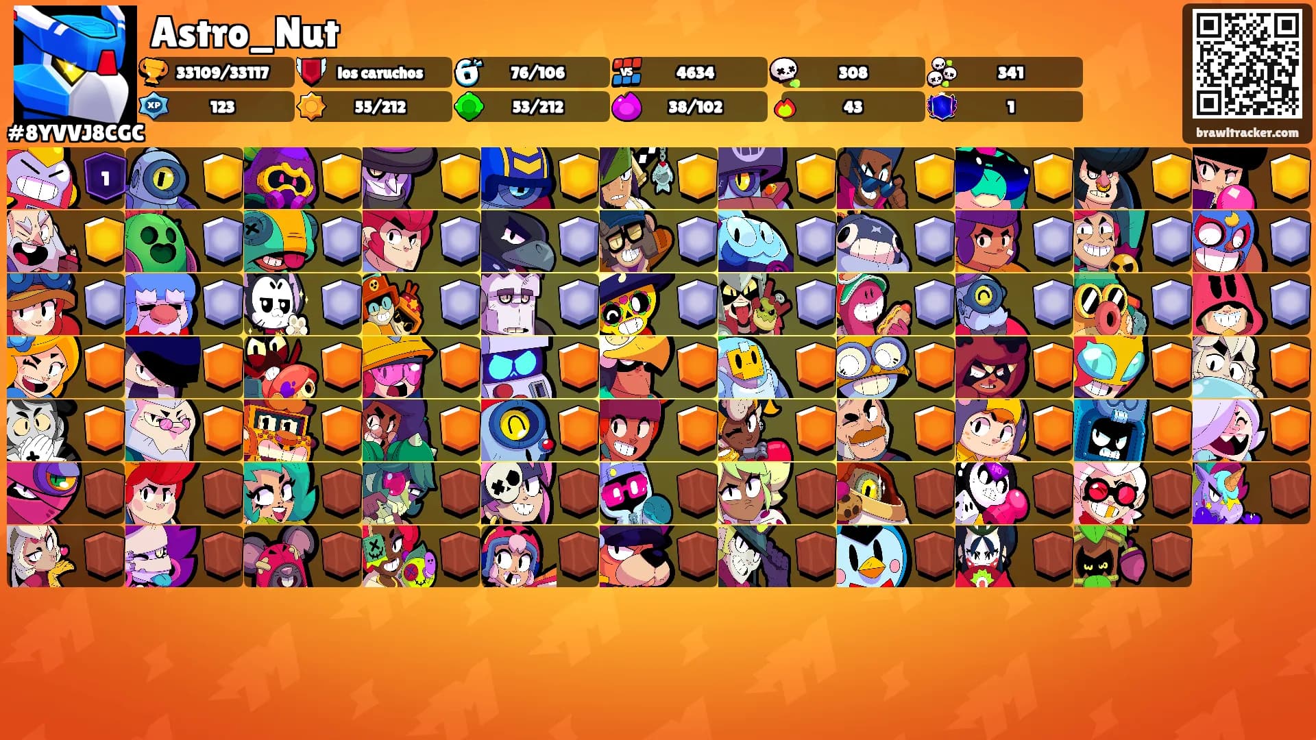 Astro_Nut's Ranks