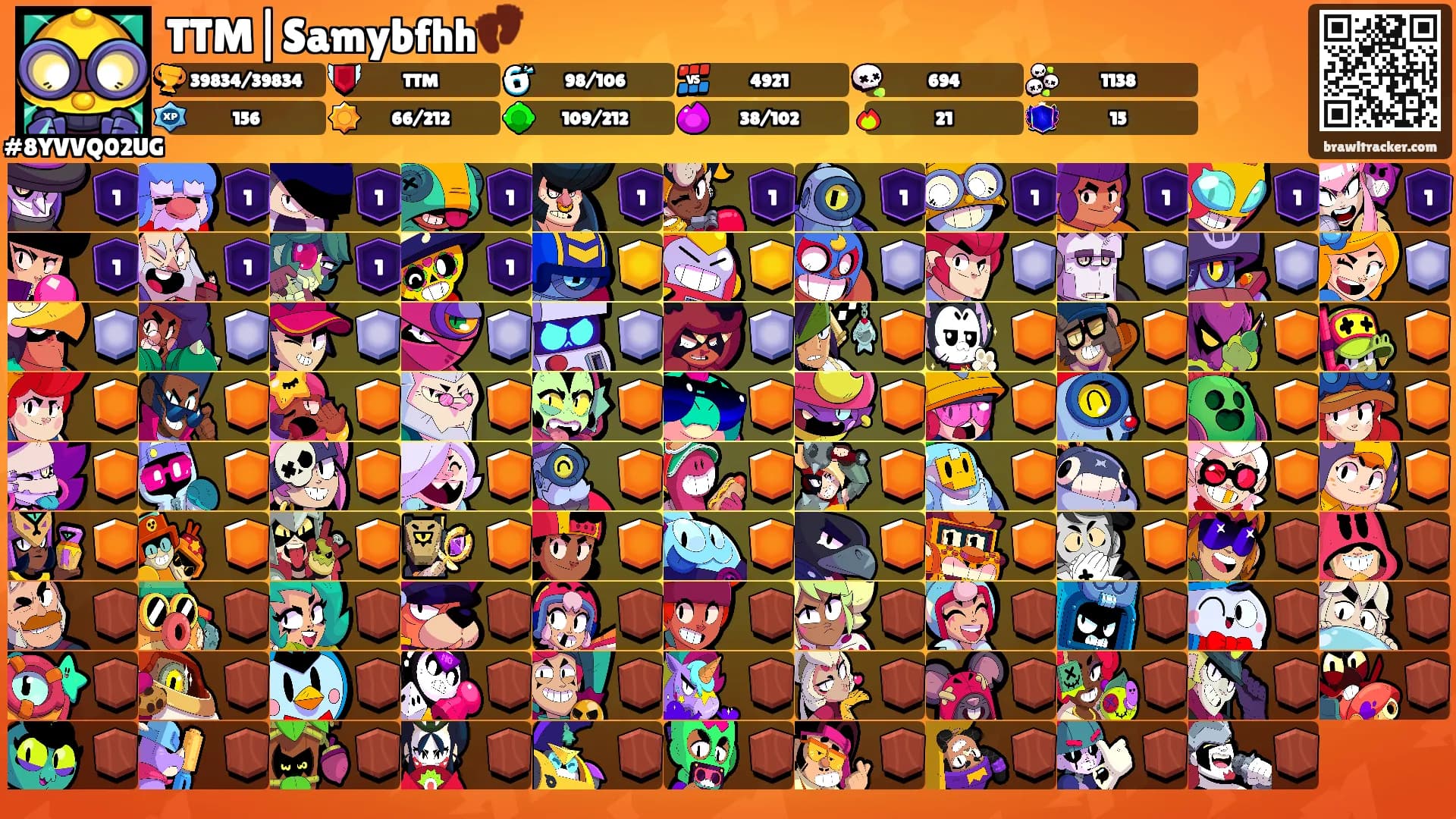 TTM|Samybfhh👣's Ranks