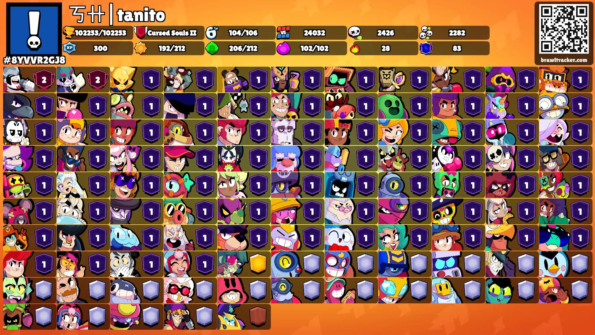 丂卄|tanito's Ranks