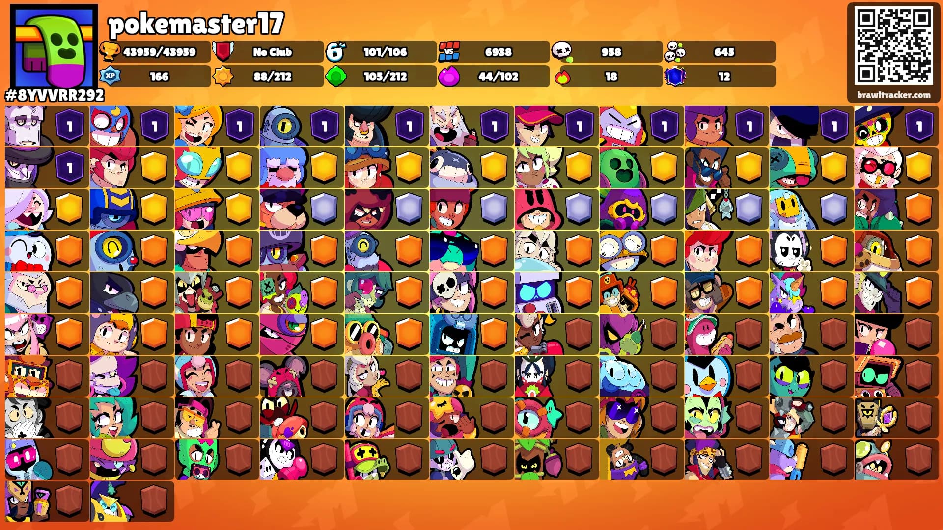 pokemaster17's Ranks