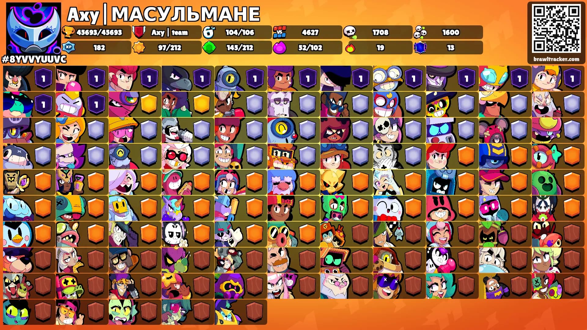 Axy|МАСУЛЬМАНЕ's Ranks