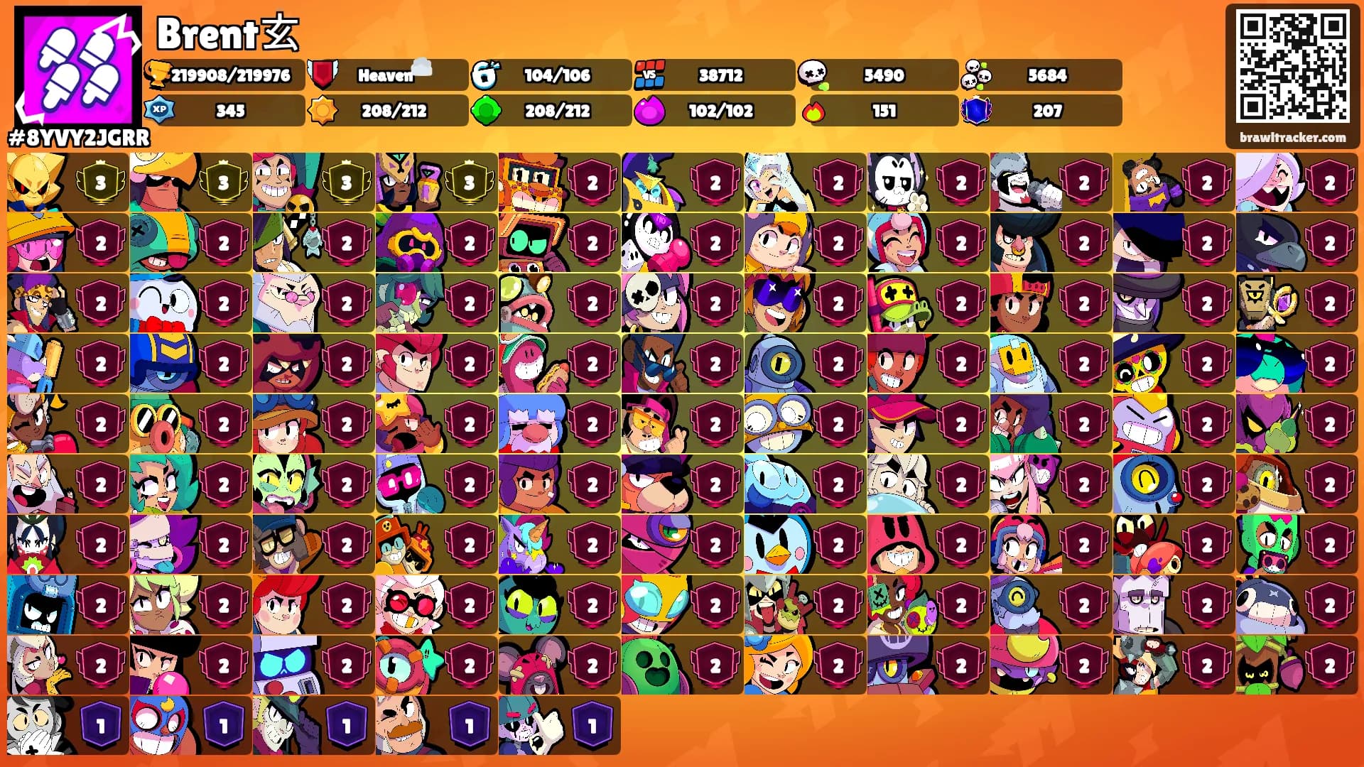 Brent玄's Ranks
