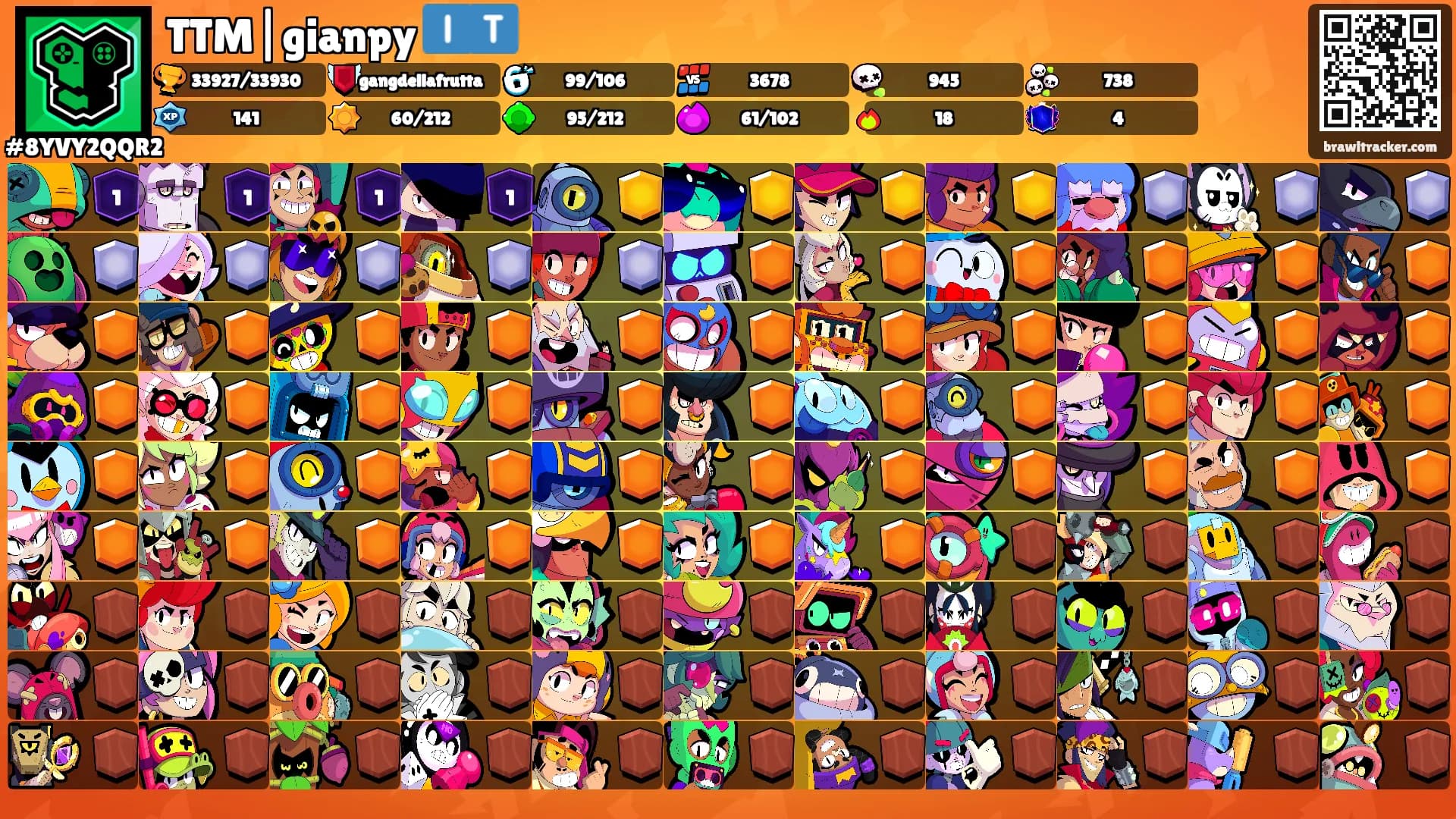 TTM|gianpy 🇮🇹's Ranks