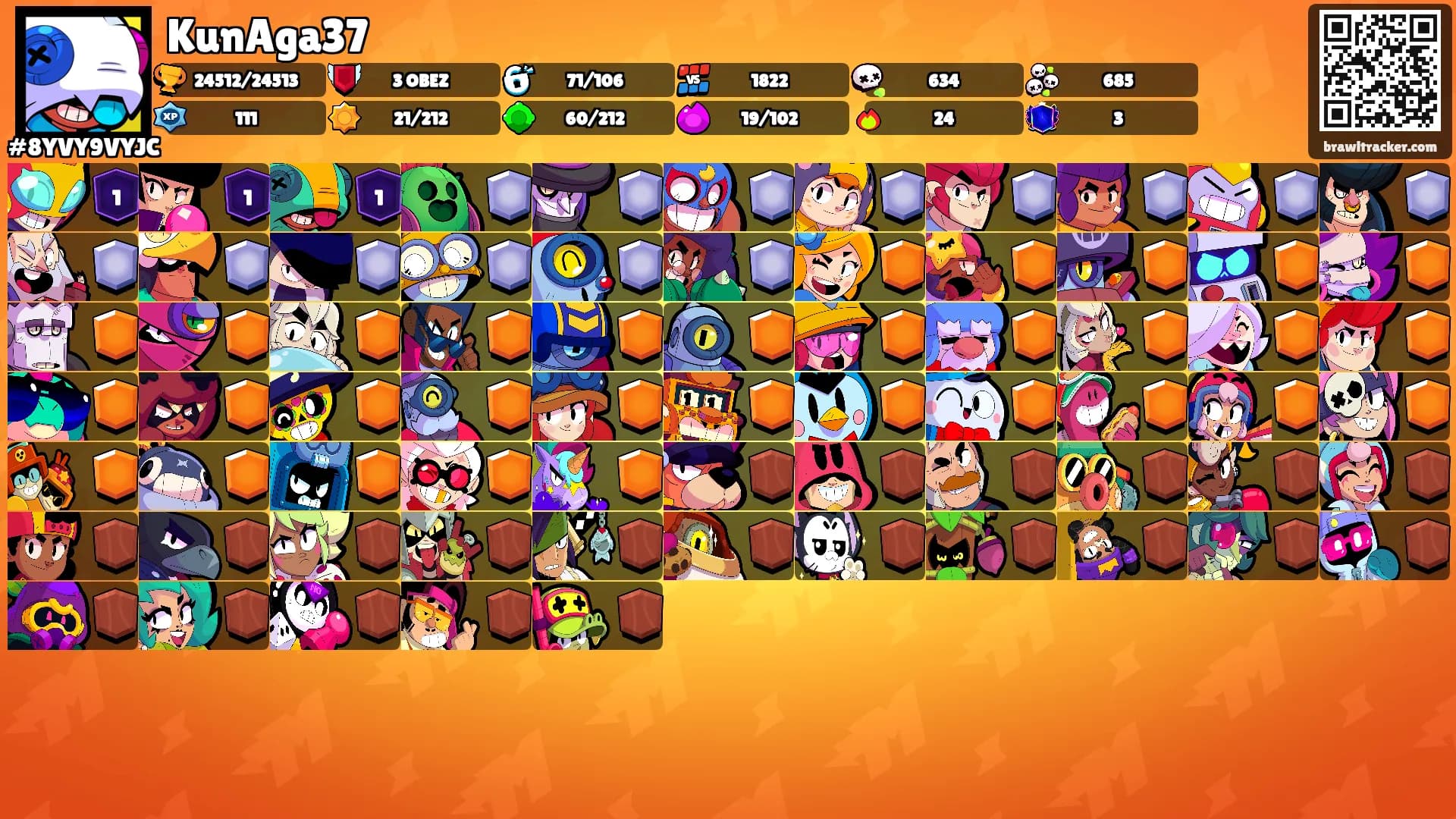 KunAga37's Ranks