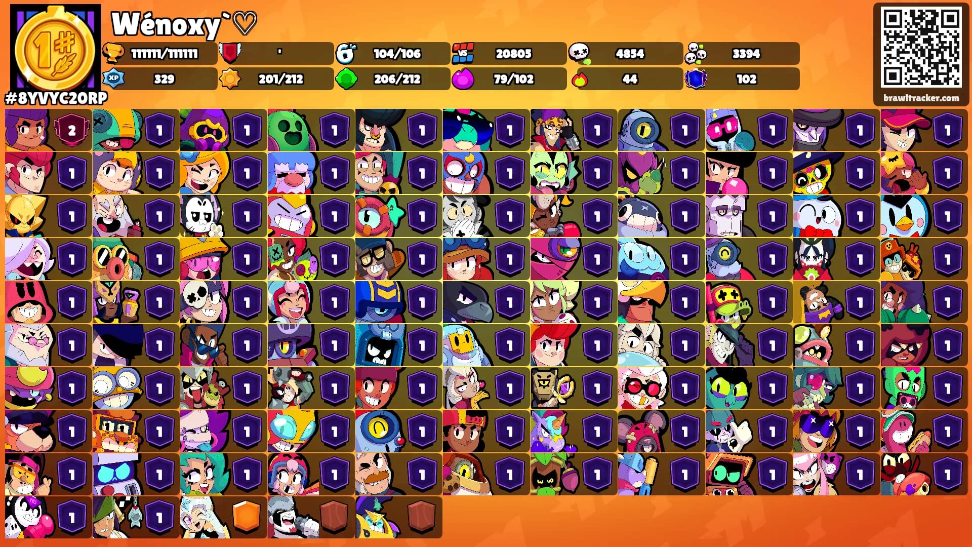 Wénoxy`♡'s Ranks