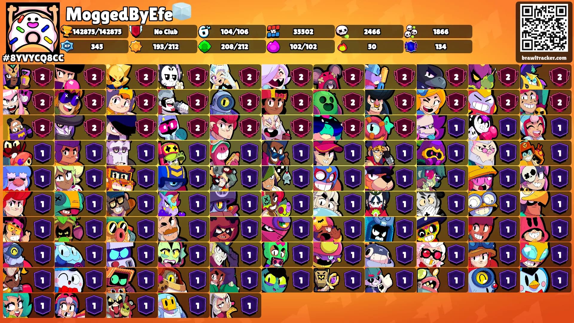 MoggedByEfe🧊's Ranks