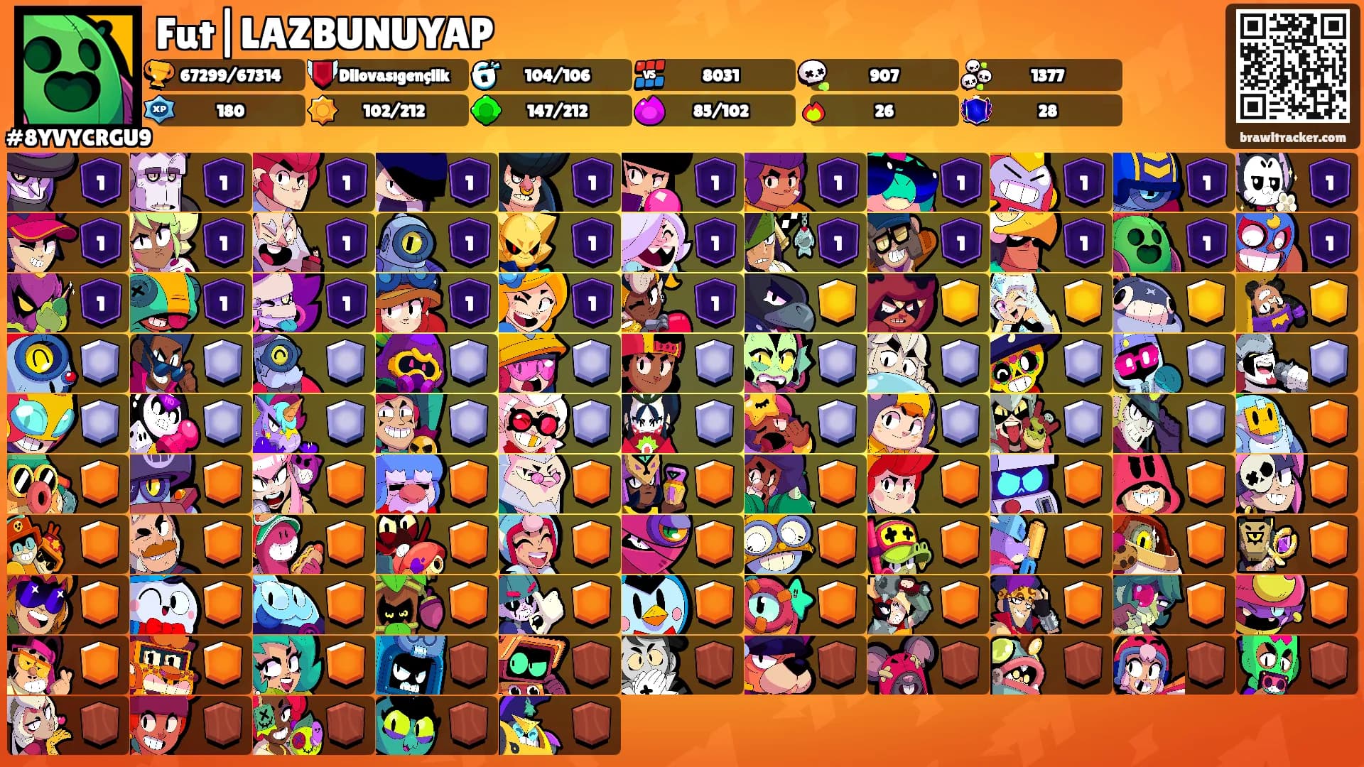 Fut|LAZBUNUYAP's Ranks