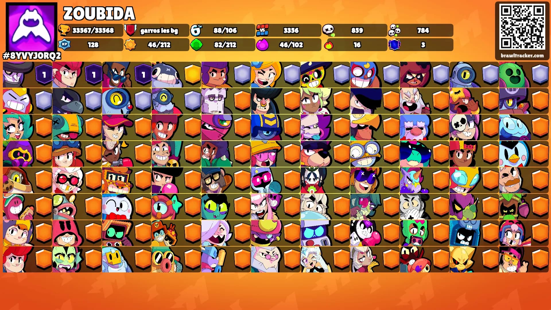ZOUBIDA's Ranks
