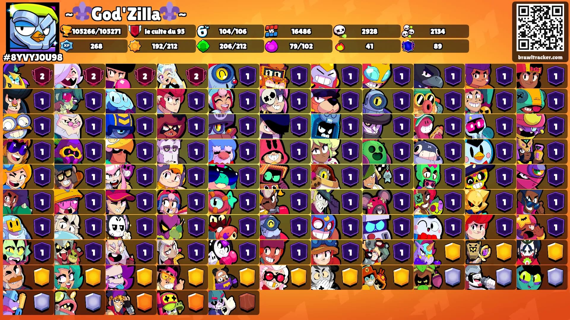 ~⚜️God'Zilla⚜️~'s Ranks