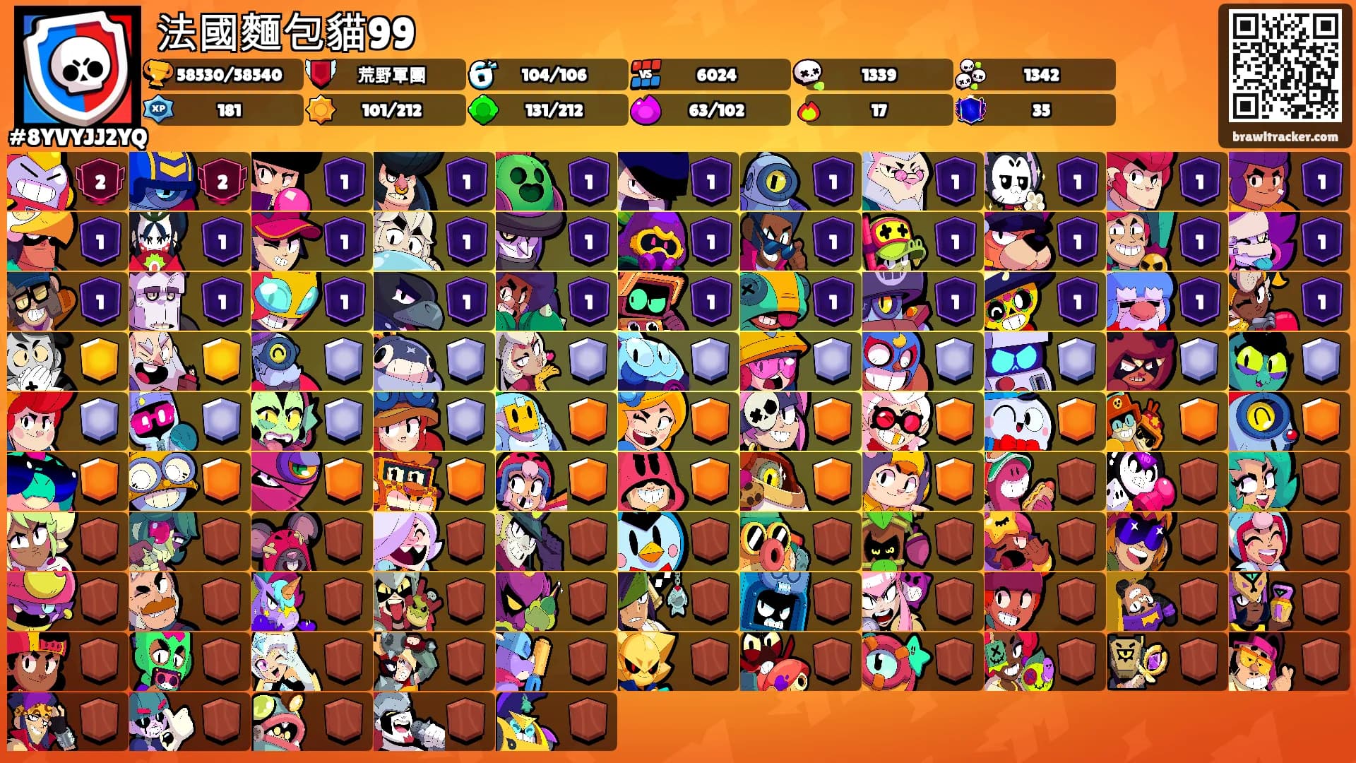法國麵包貓99's Ranks