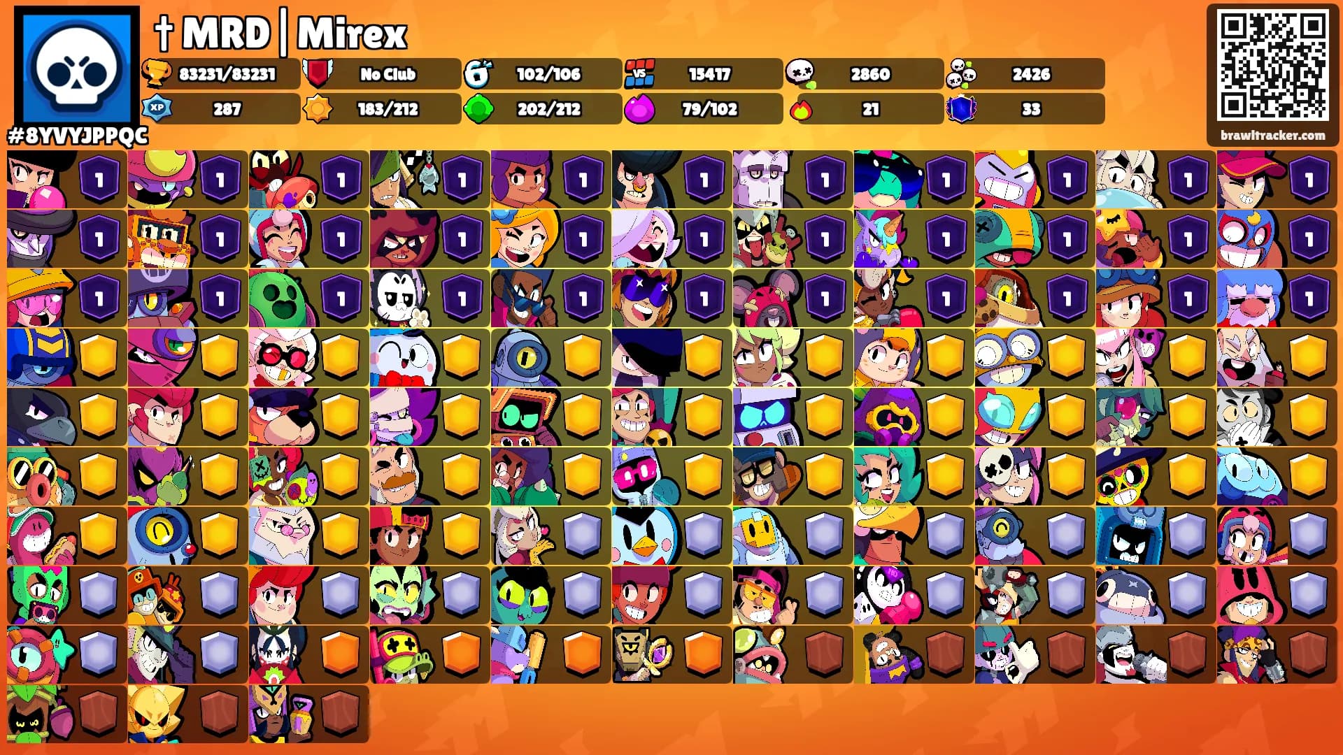 † MRD|Mirex's Ranks