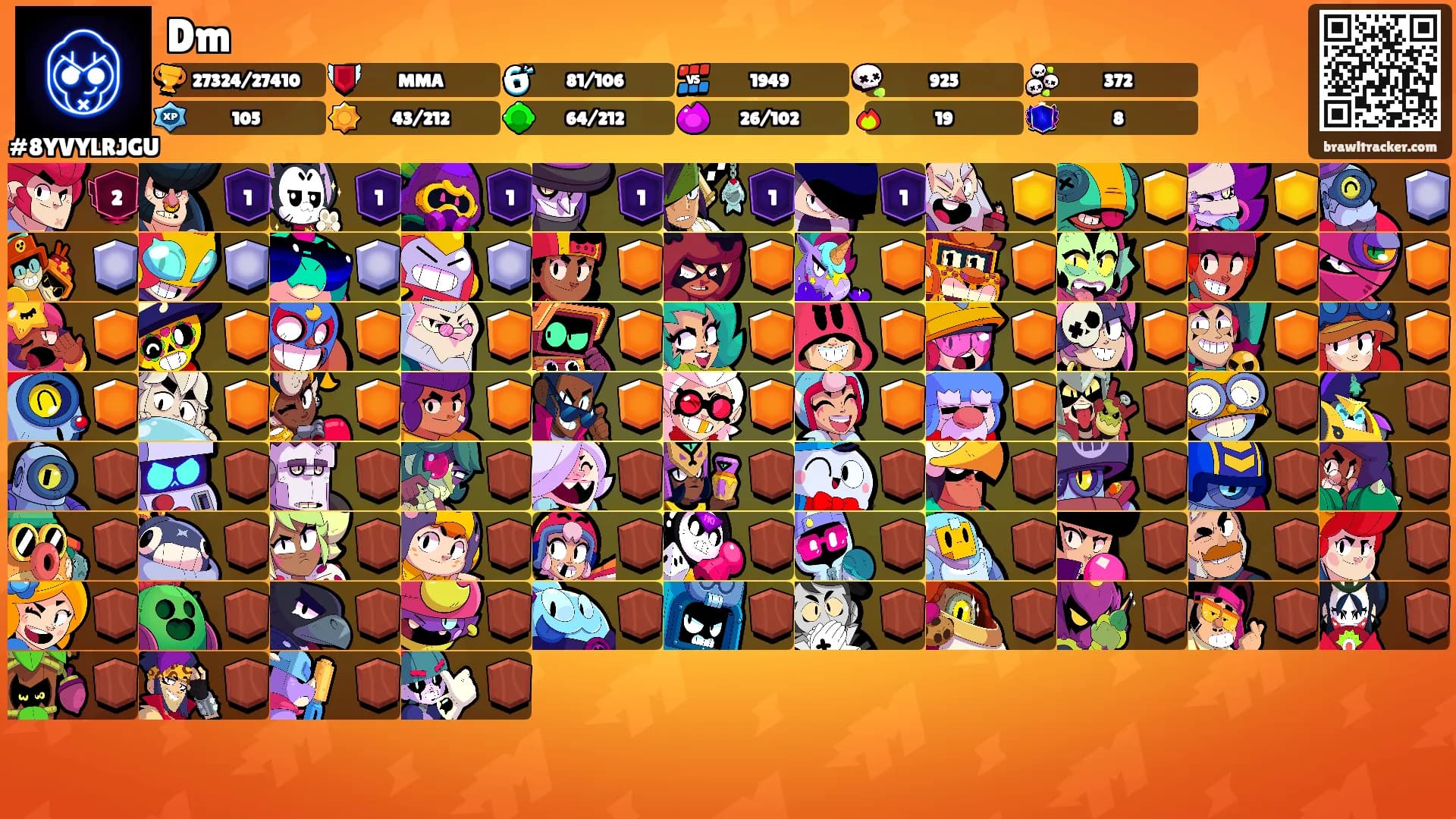 Dm's Ranks