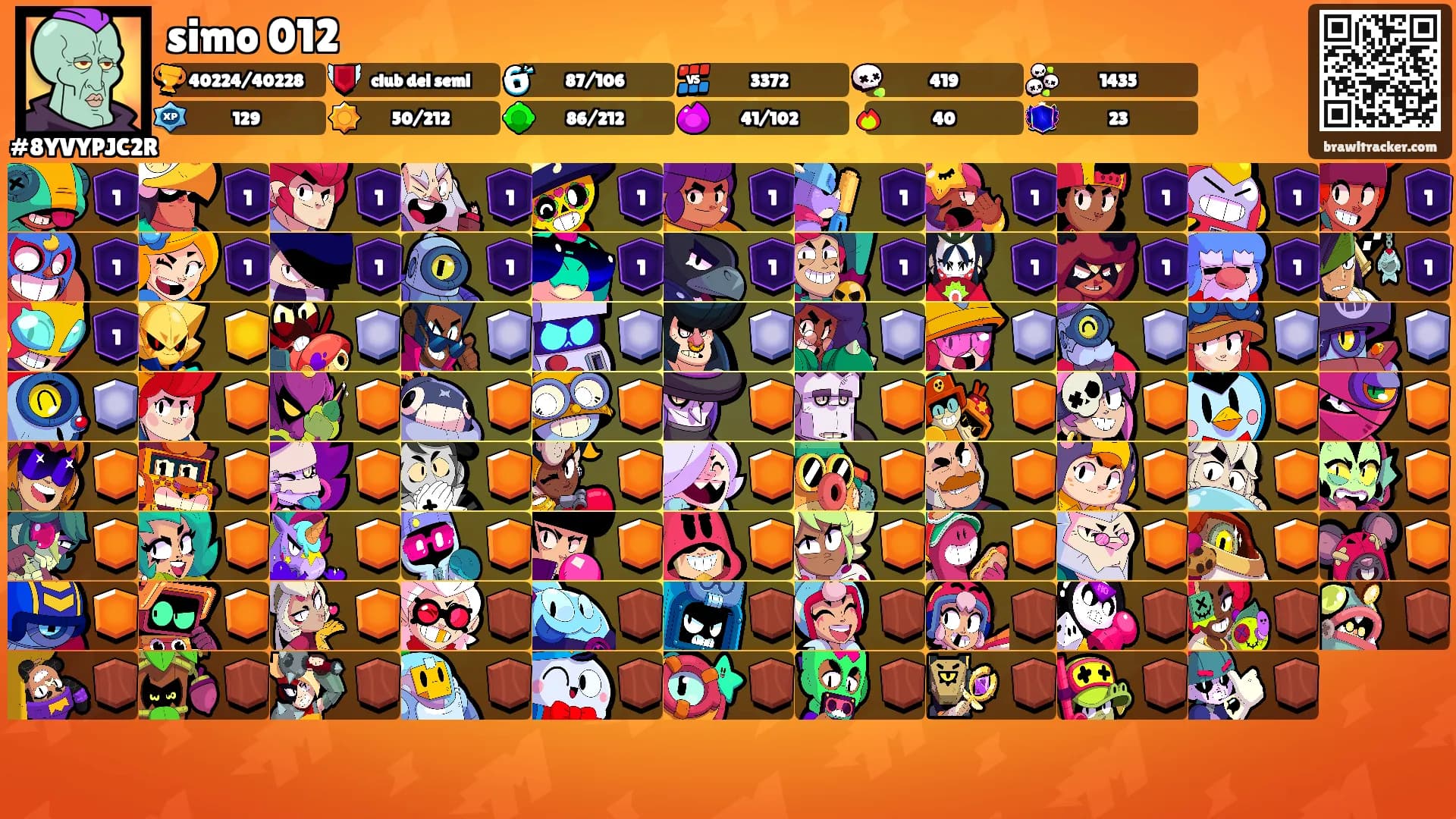 simo 012's Ranks