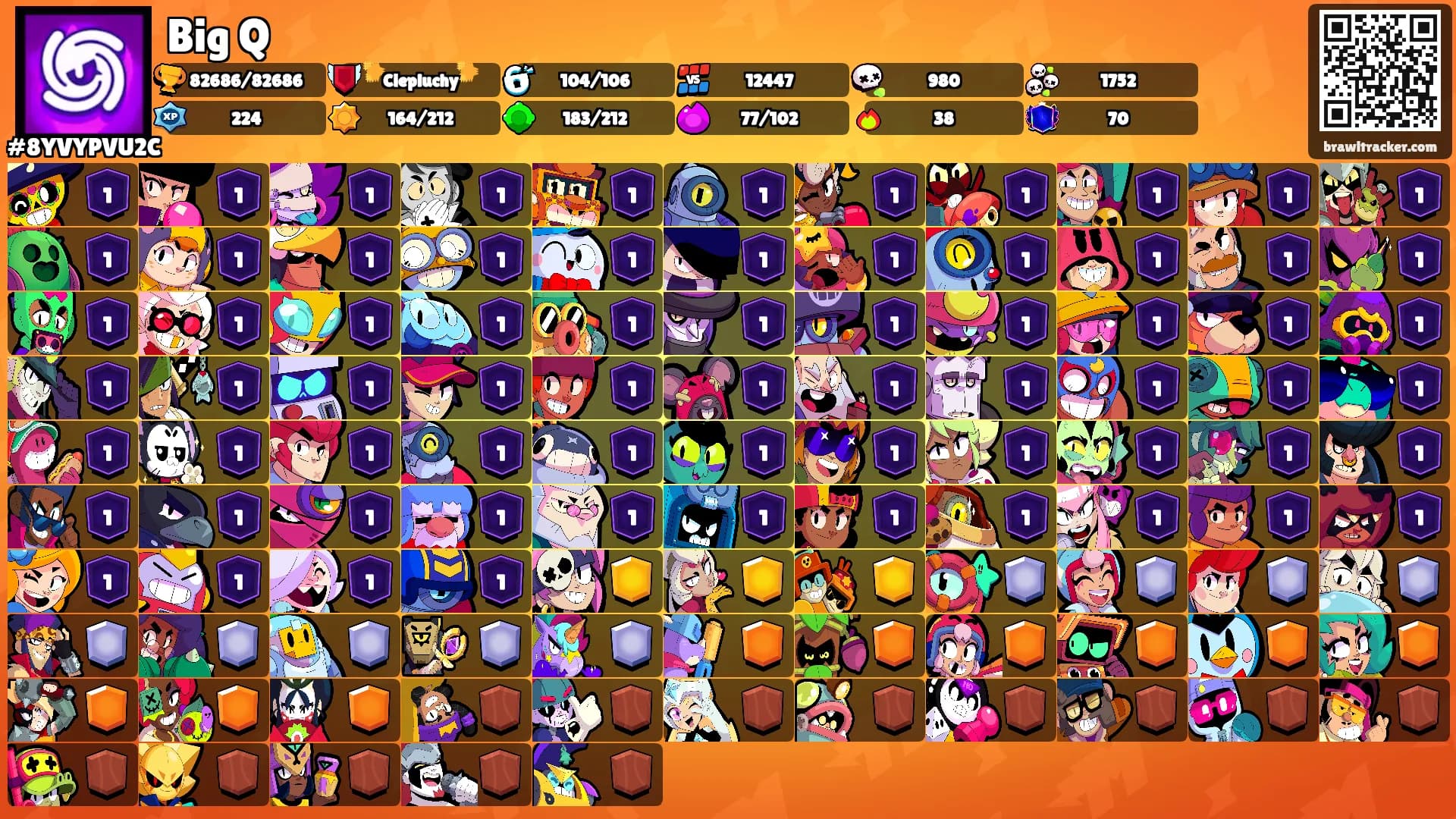 Big Q's Ranks