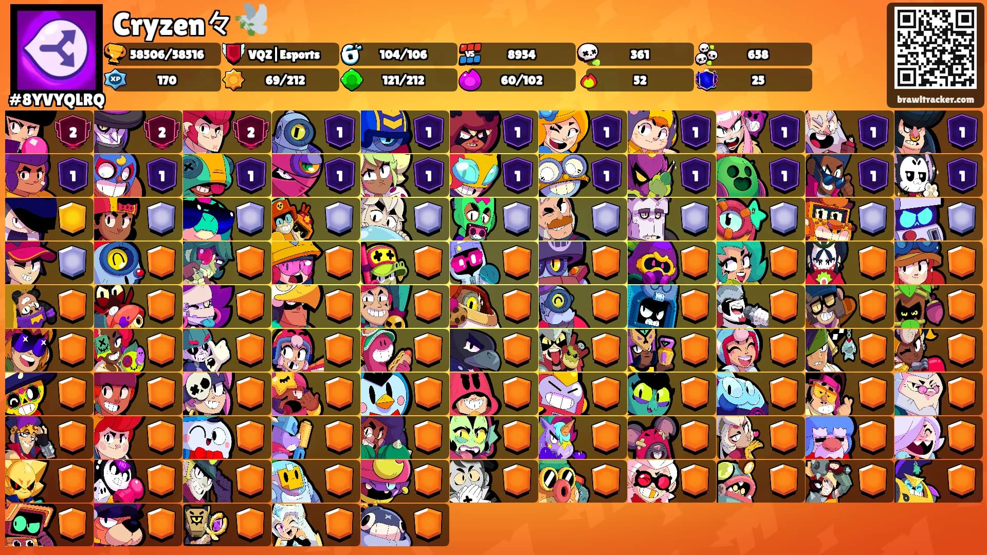 Cryzen々🕊️'s Ranks