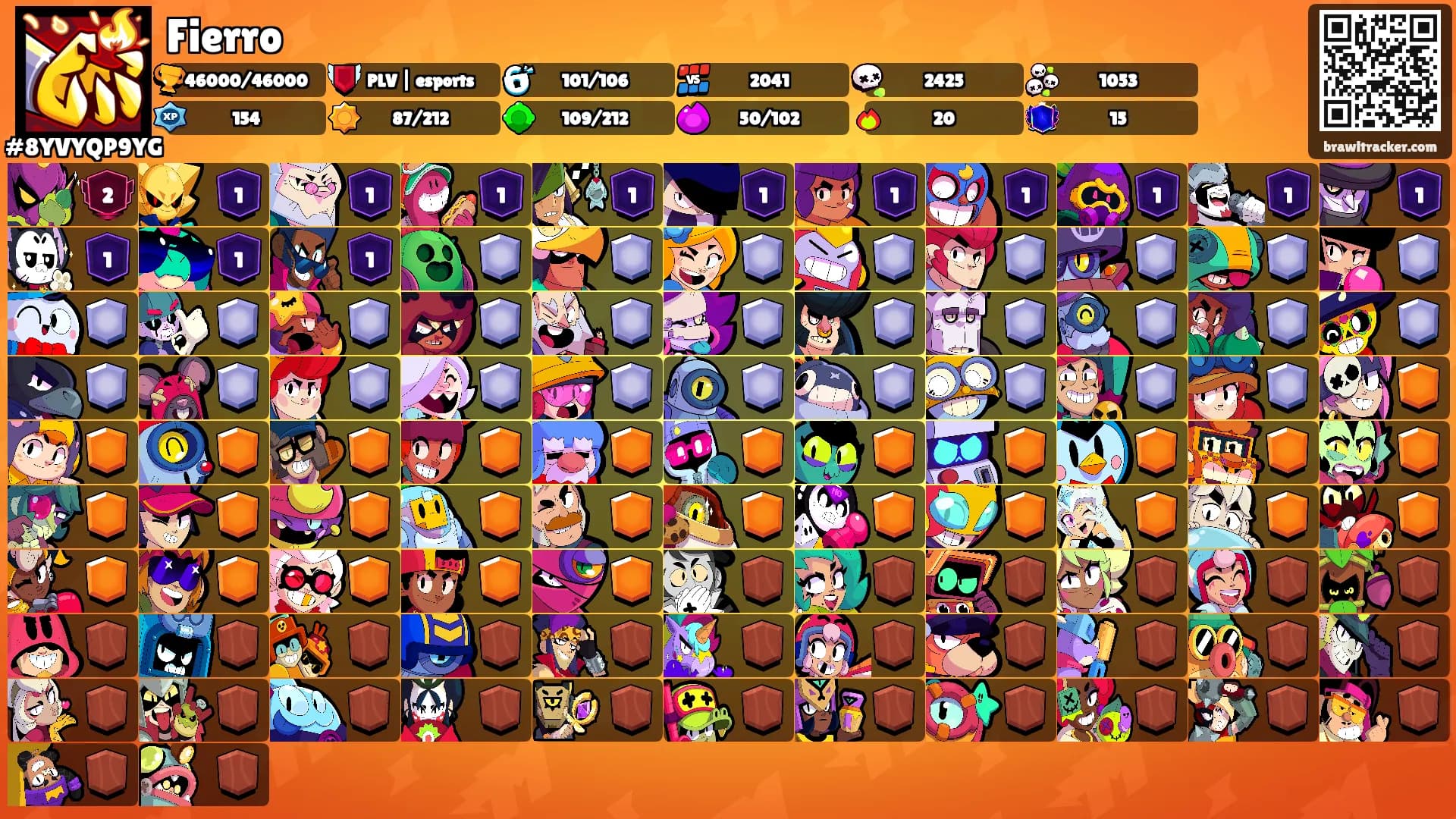 Fierro's Ranks
