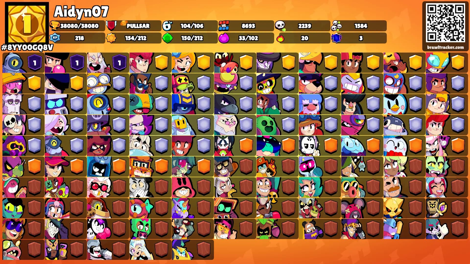 Aidyn07's Ranks