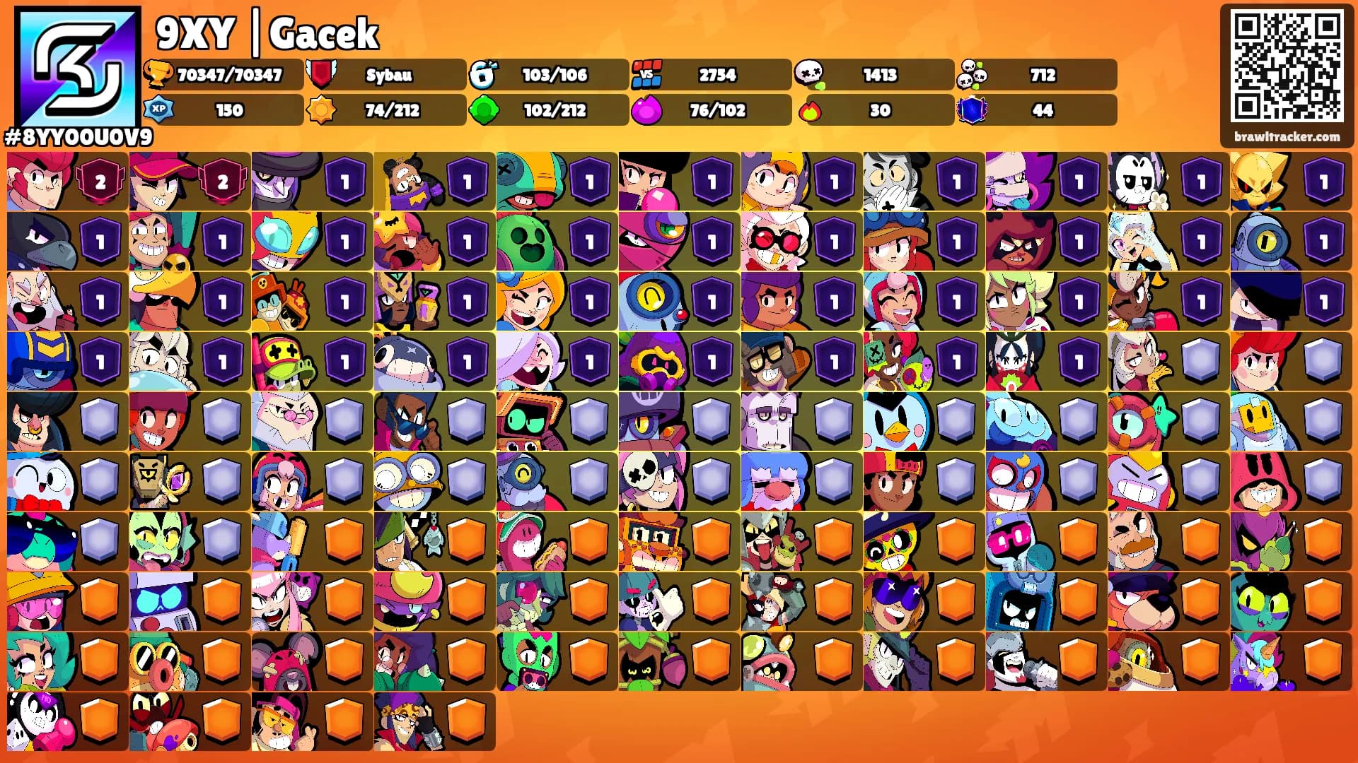 9XY |Gacek's Ranks