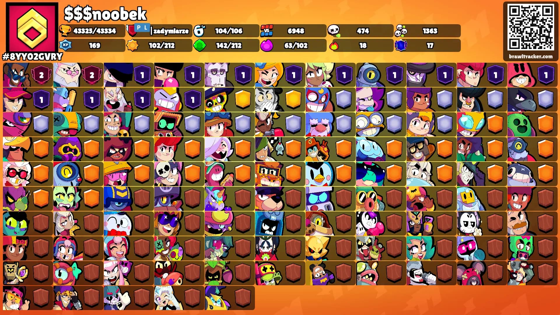 $$$noobek's Ranks