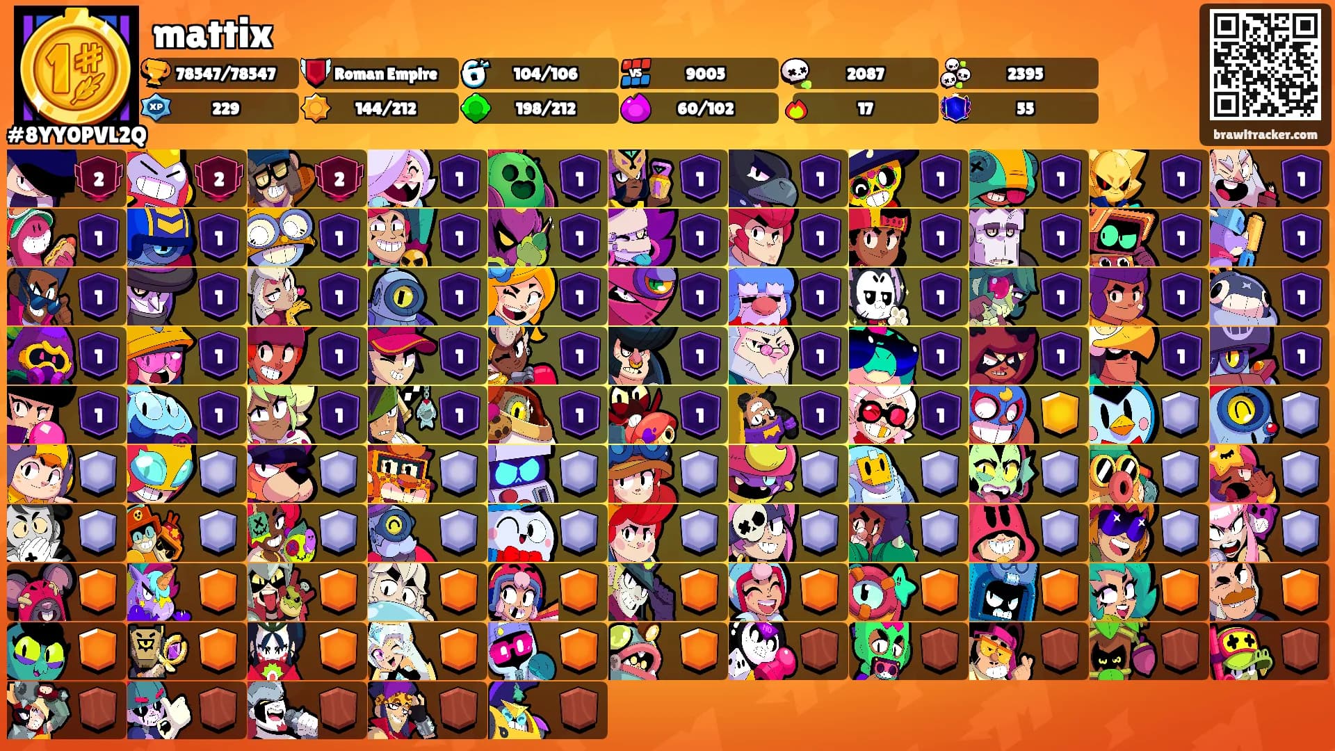 mattix's Ranks