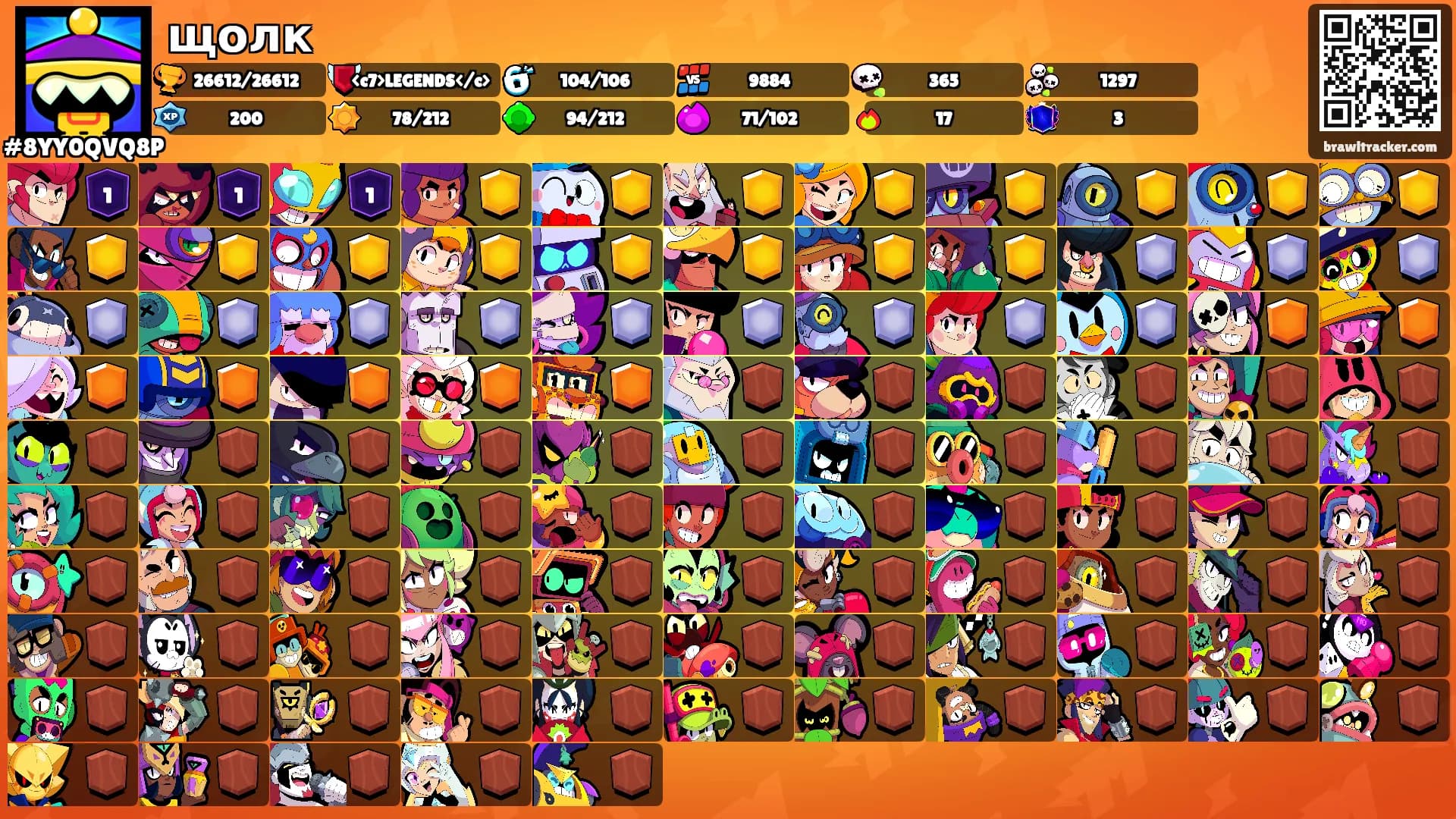 щолк's Ranks