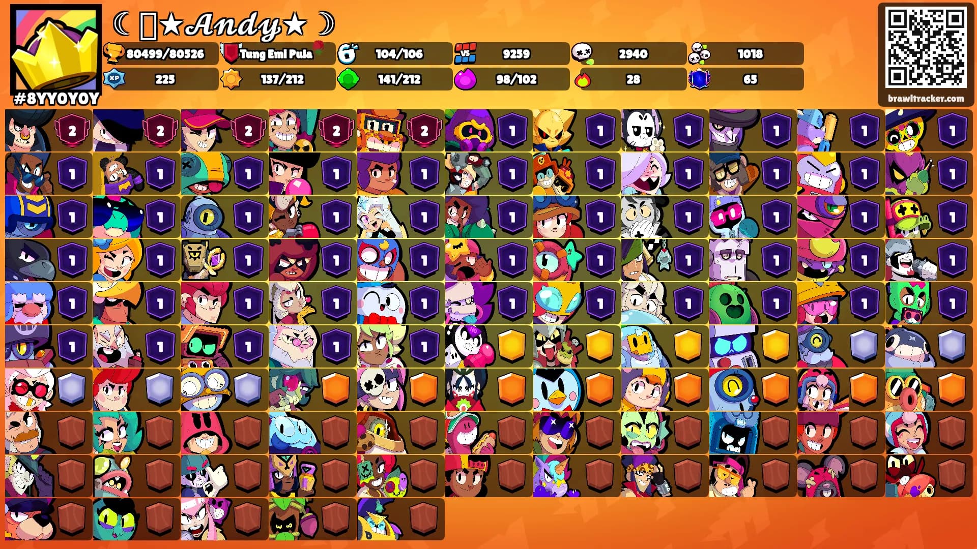 ☾𖣂★𝓐𝓷𝓭𝔂★☽'s Ranks