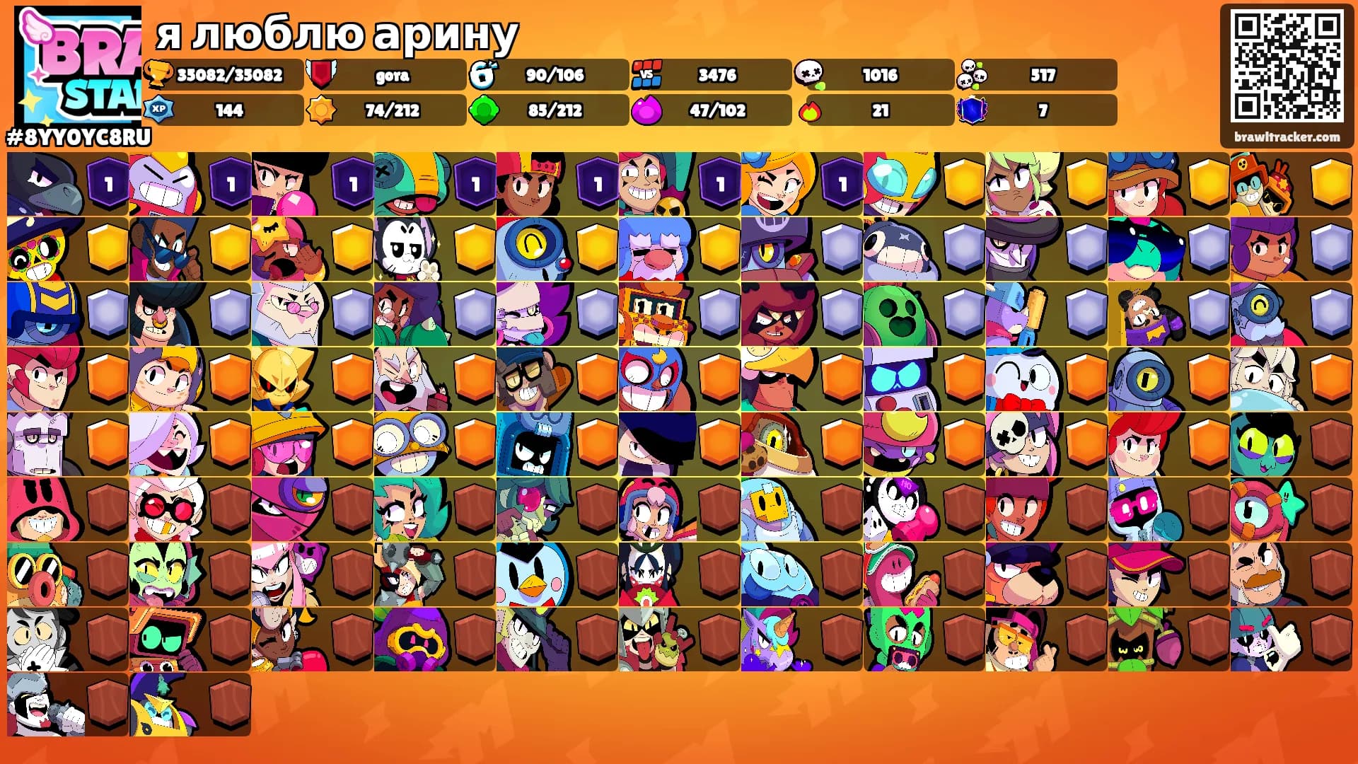 я люблю арину's Ranks