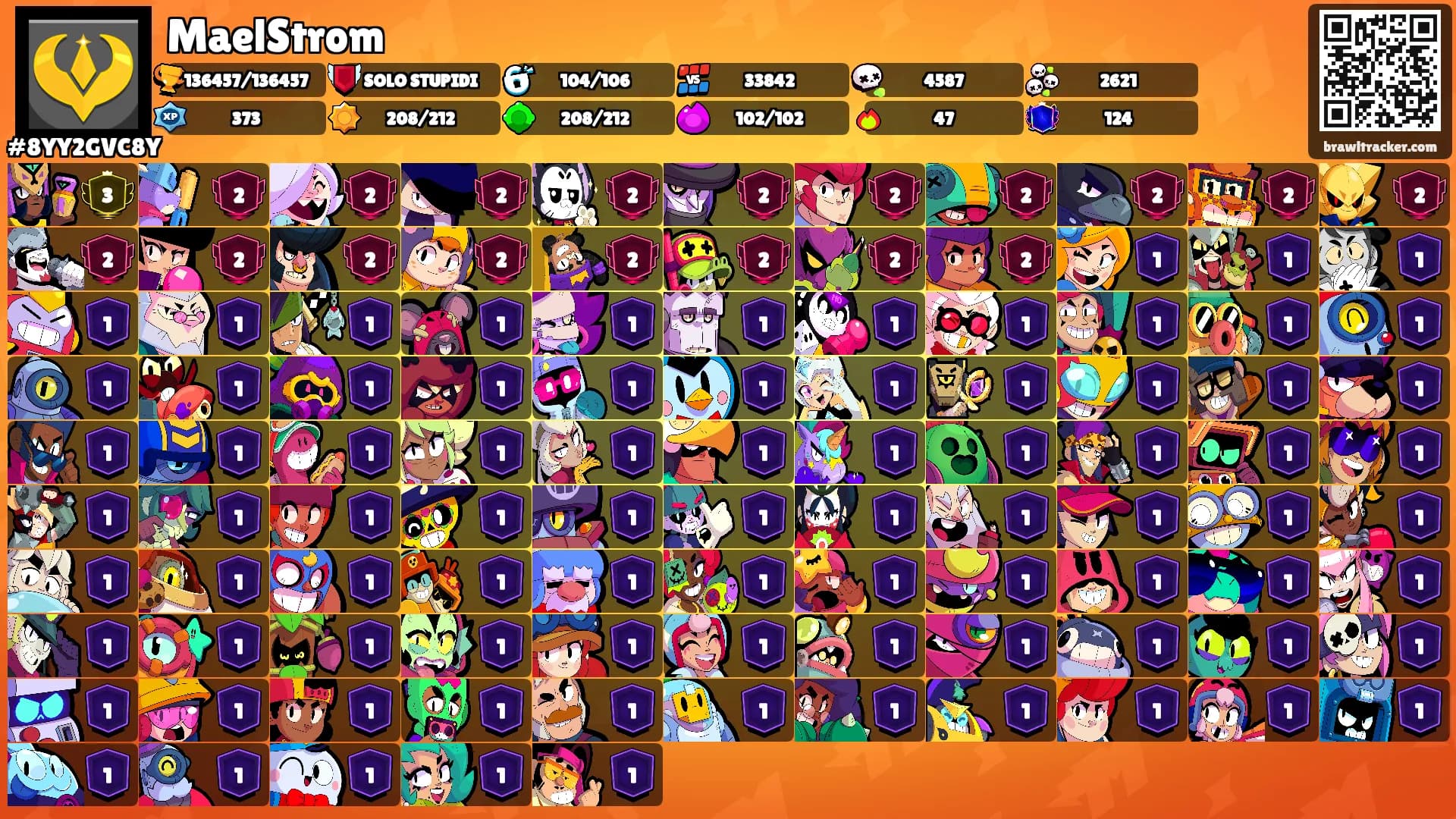 MaelStrom's Ranks
