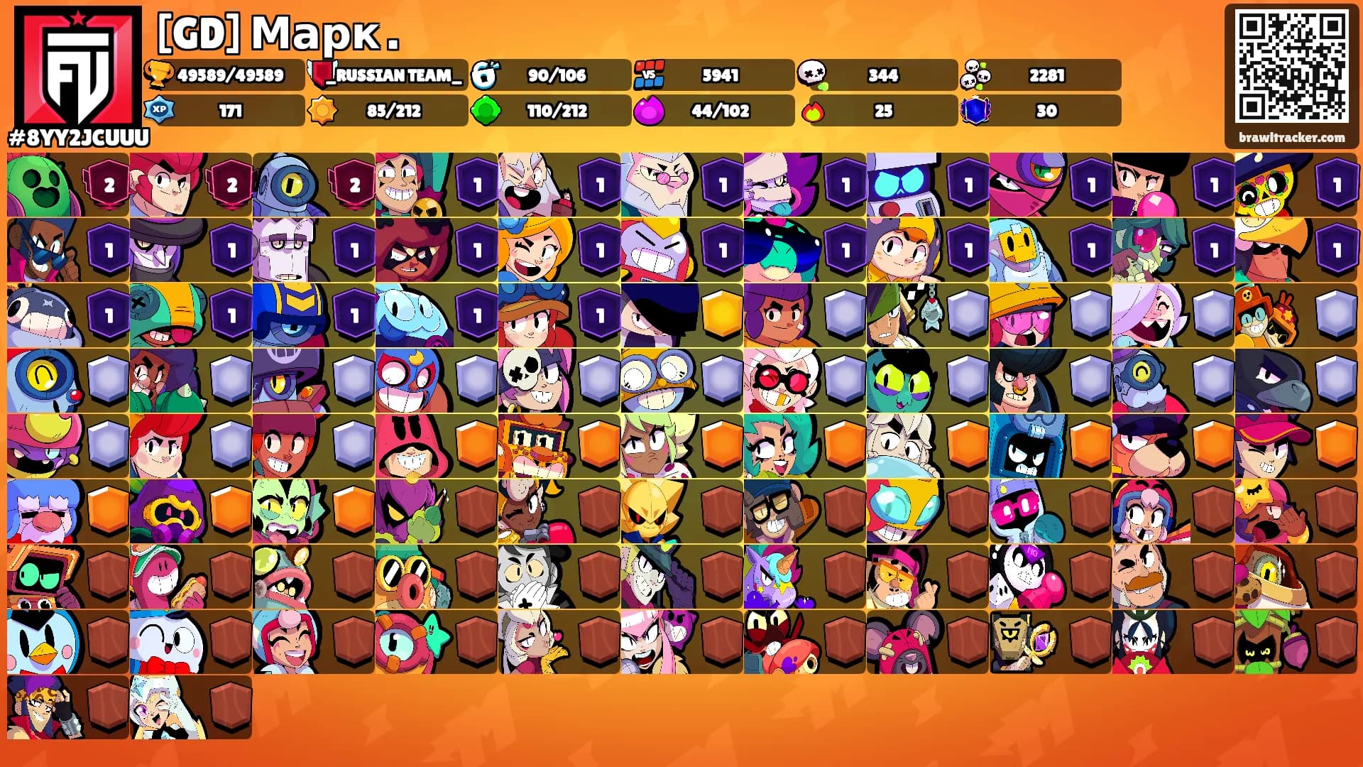 [GD] Марк .'s Ranks