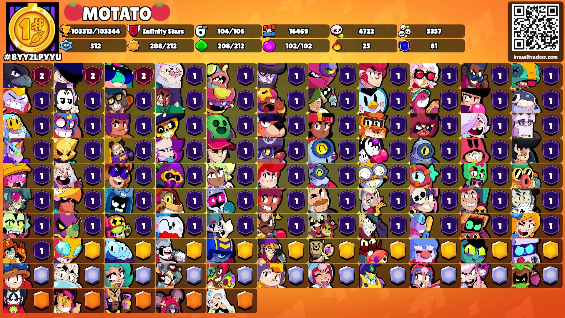 🍅MOTATO🍅's Ranks