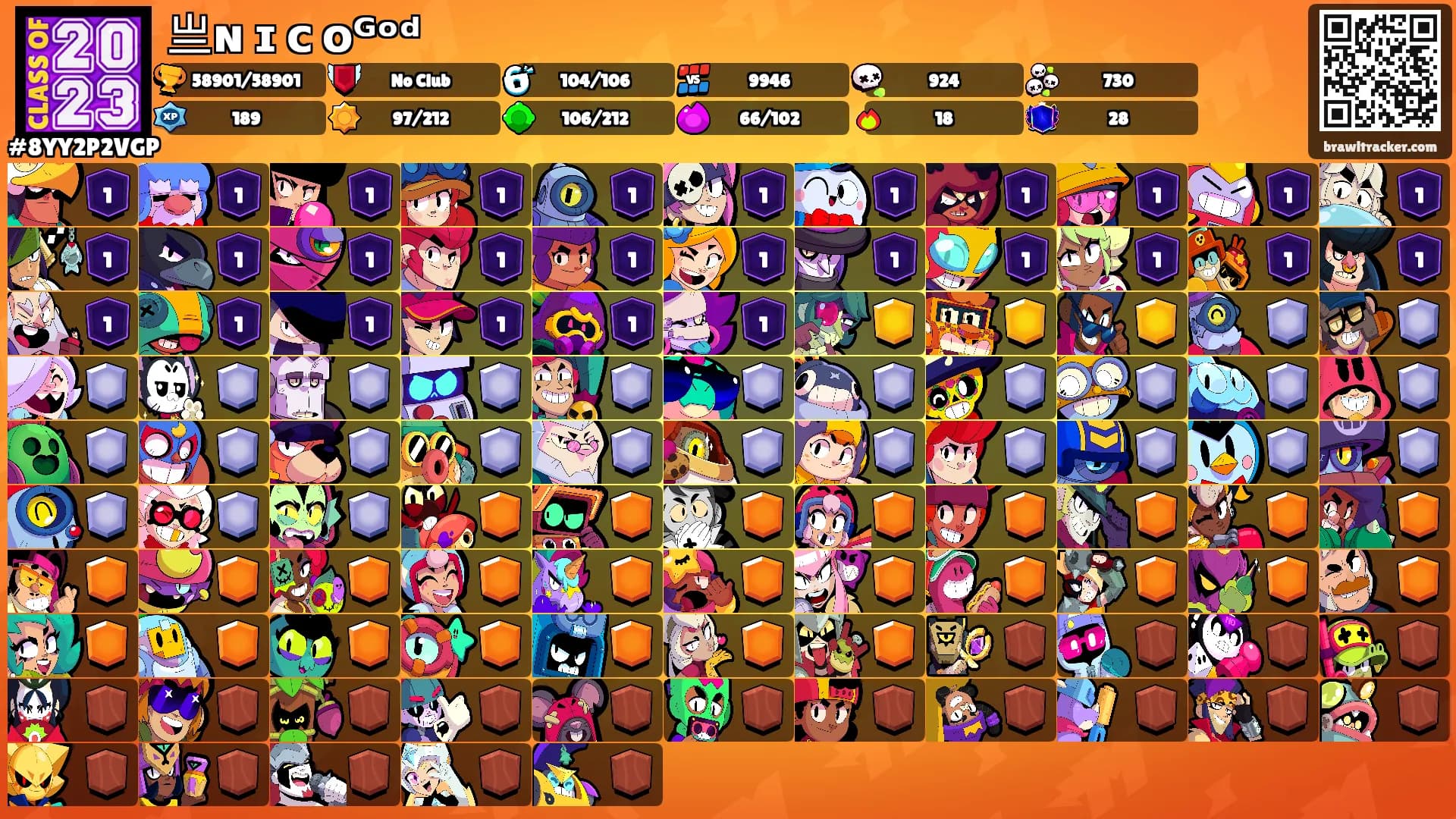 亗ɴ ɪ ᴄ ᴏᴳᵒᵈ's Ranks