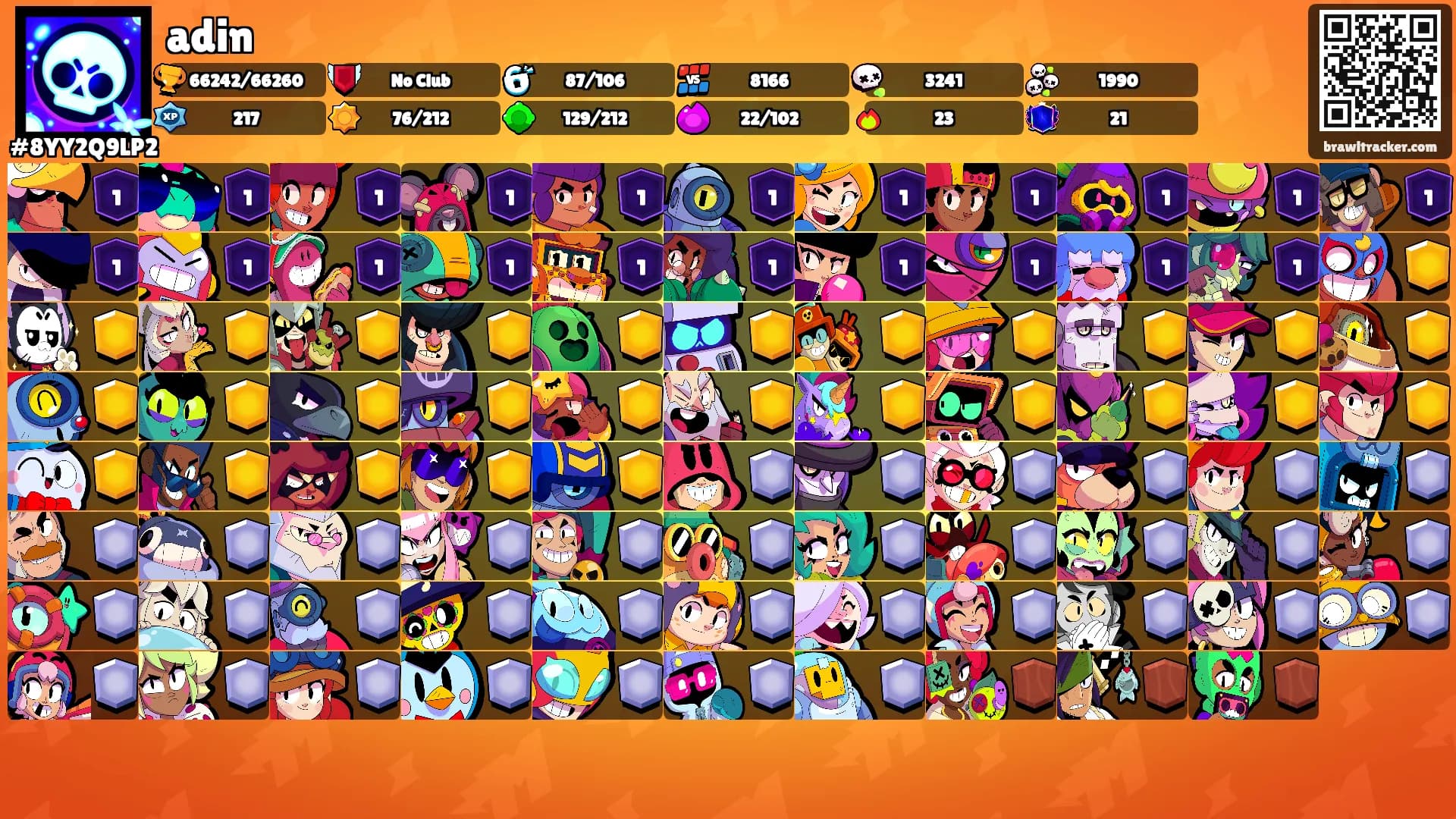 adin's Ranks