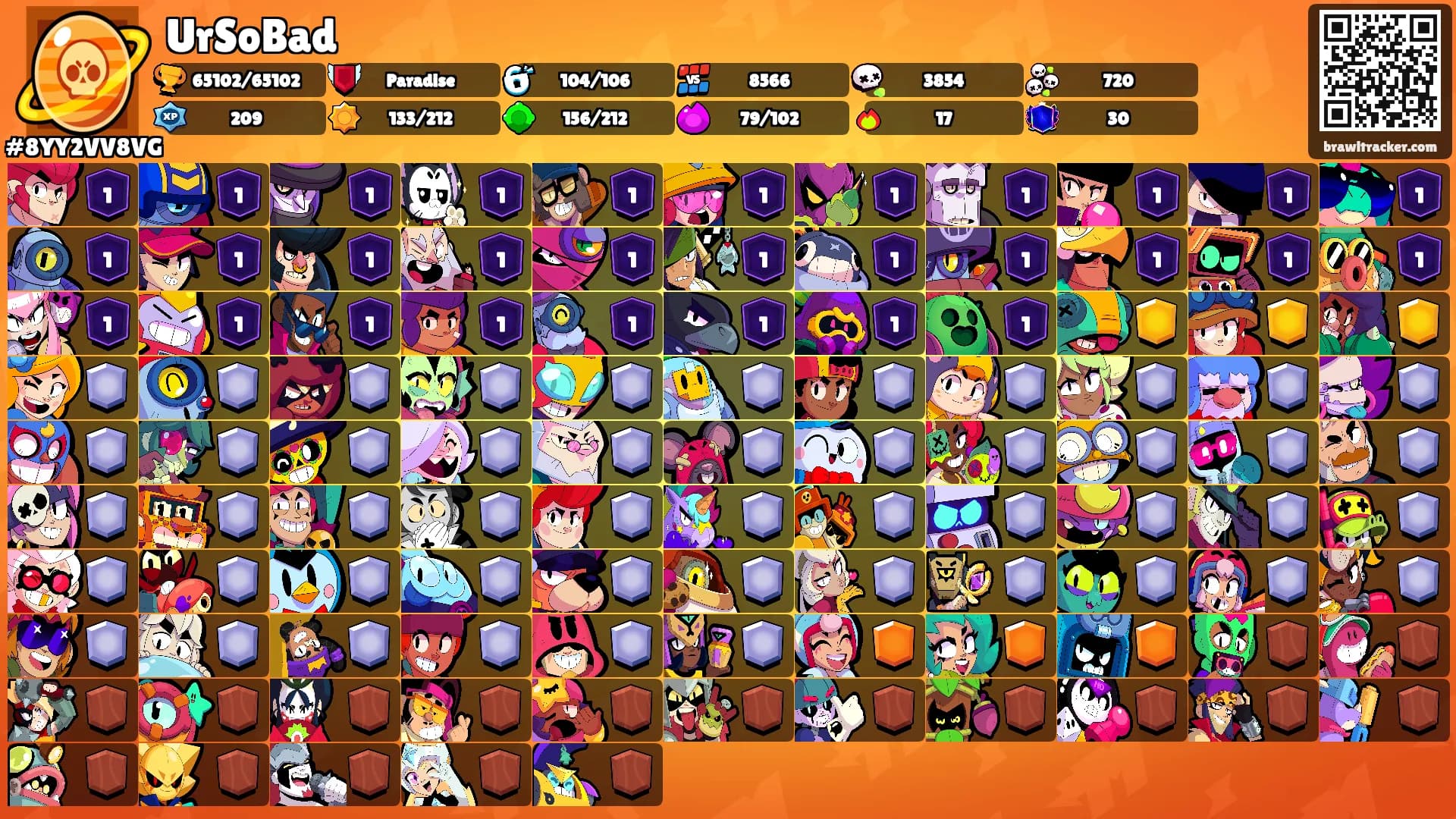 UrSoBad's Ranks