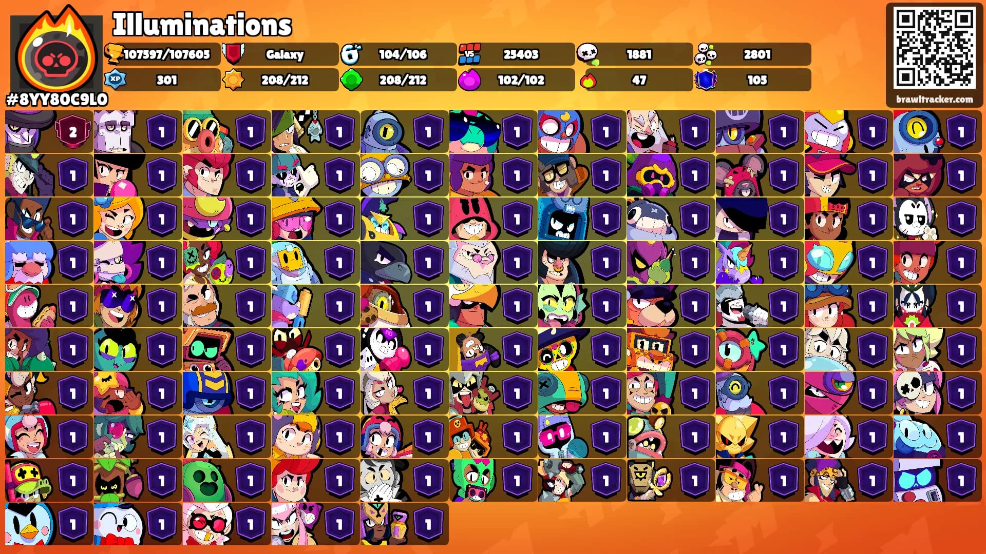 Illuminations's Ranks