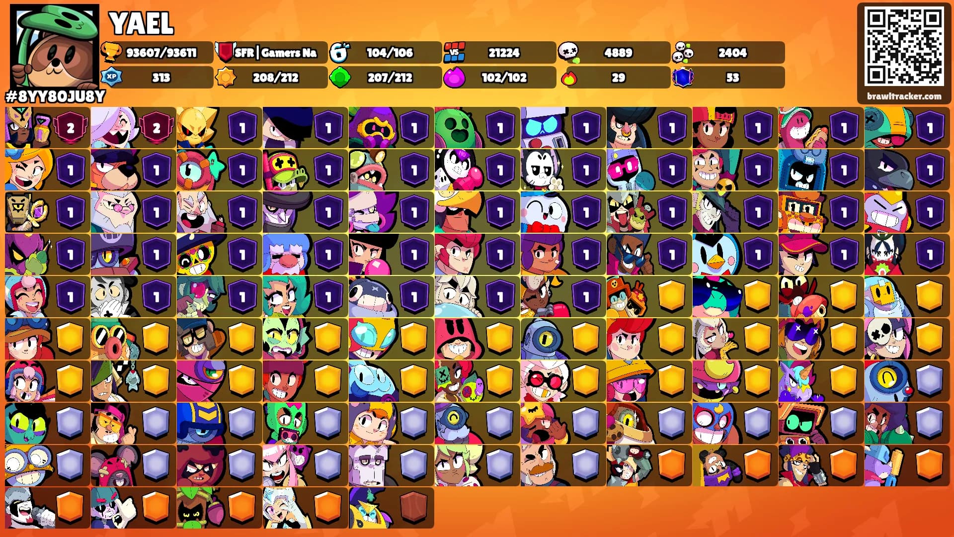 YAEL's Ranks
