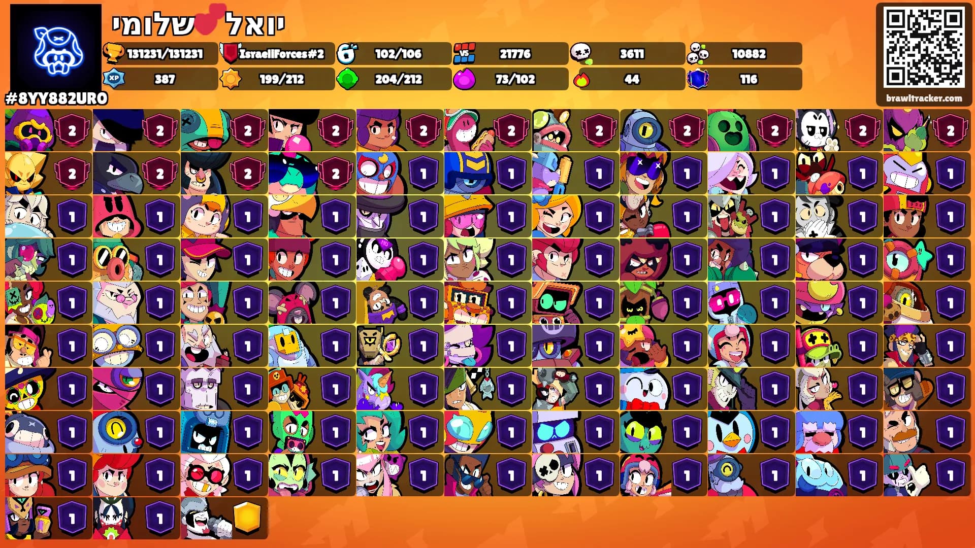 שלומי💕יואל's Ranks