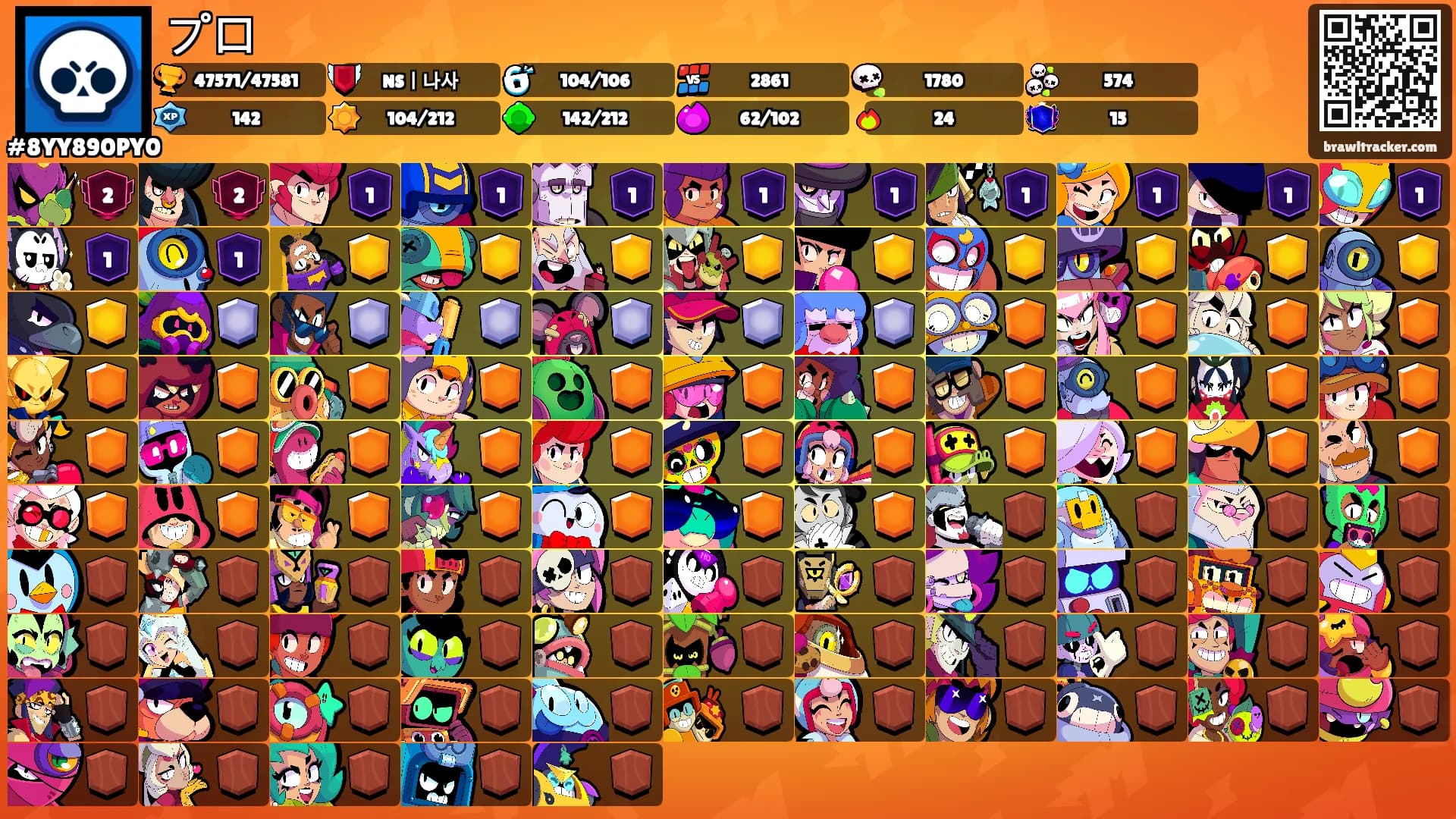 プロ's Ranks