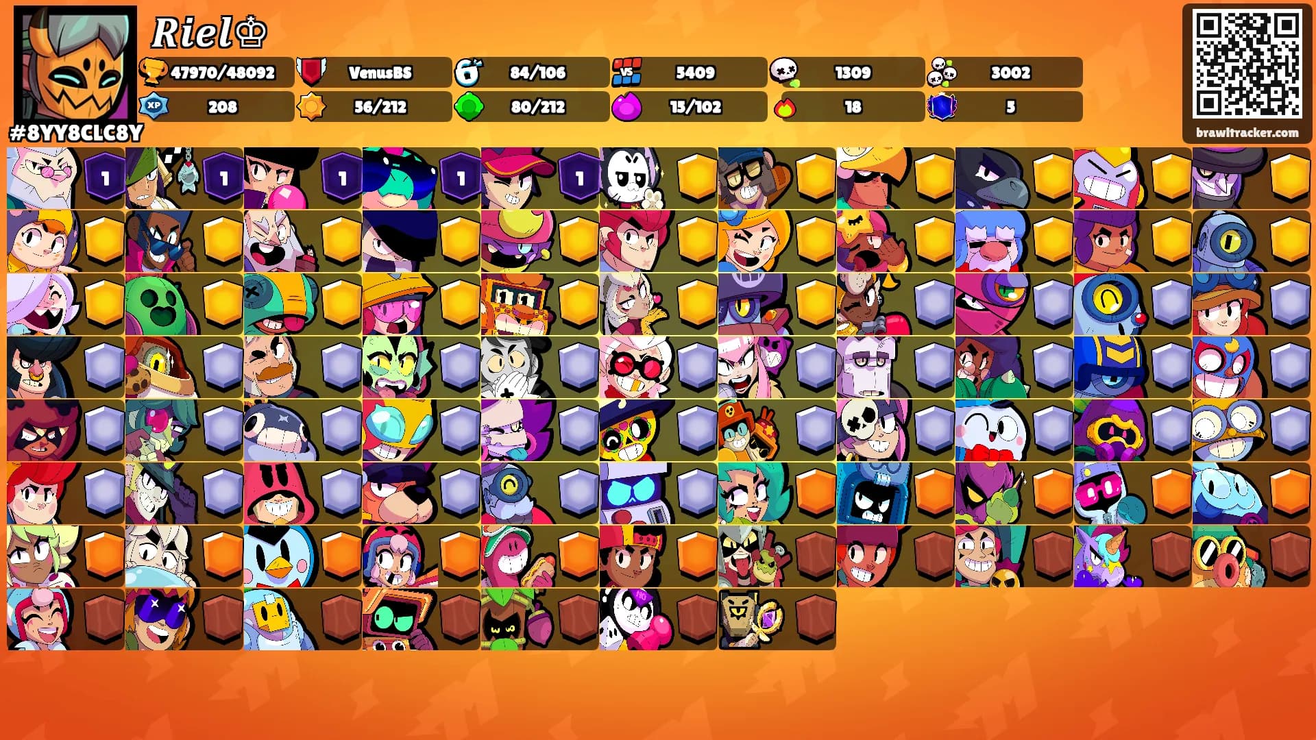 𝑹𝒊𝒆𝒍♔'s Ranks