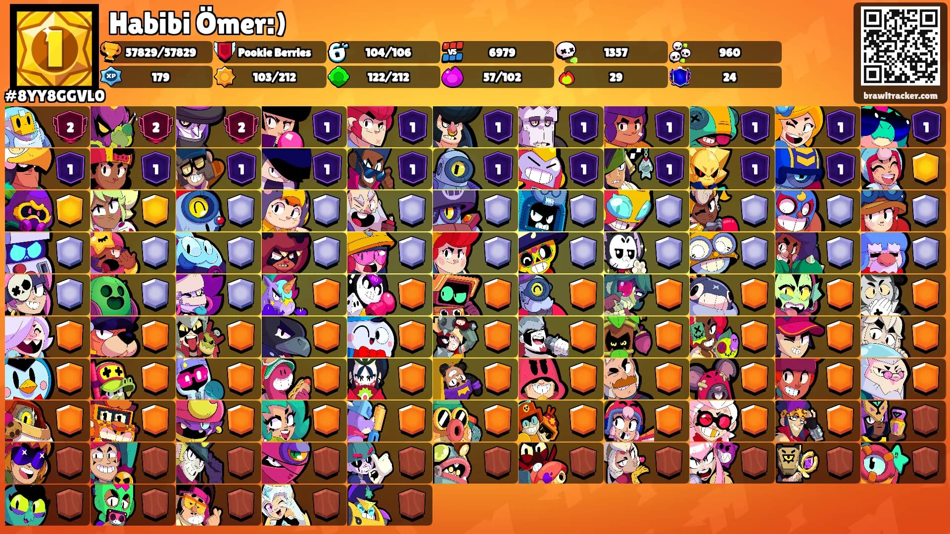 Habibi Ömer:)'s Ranks